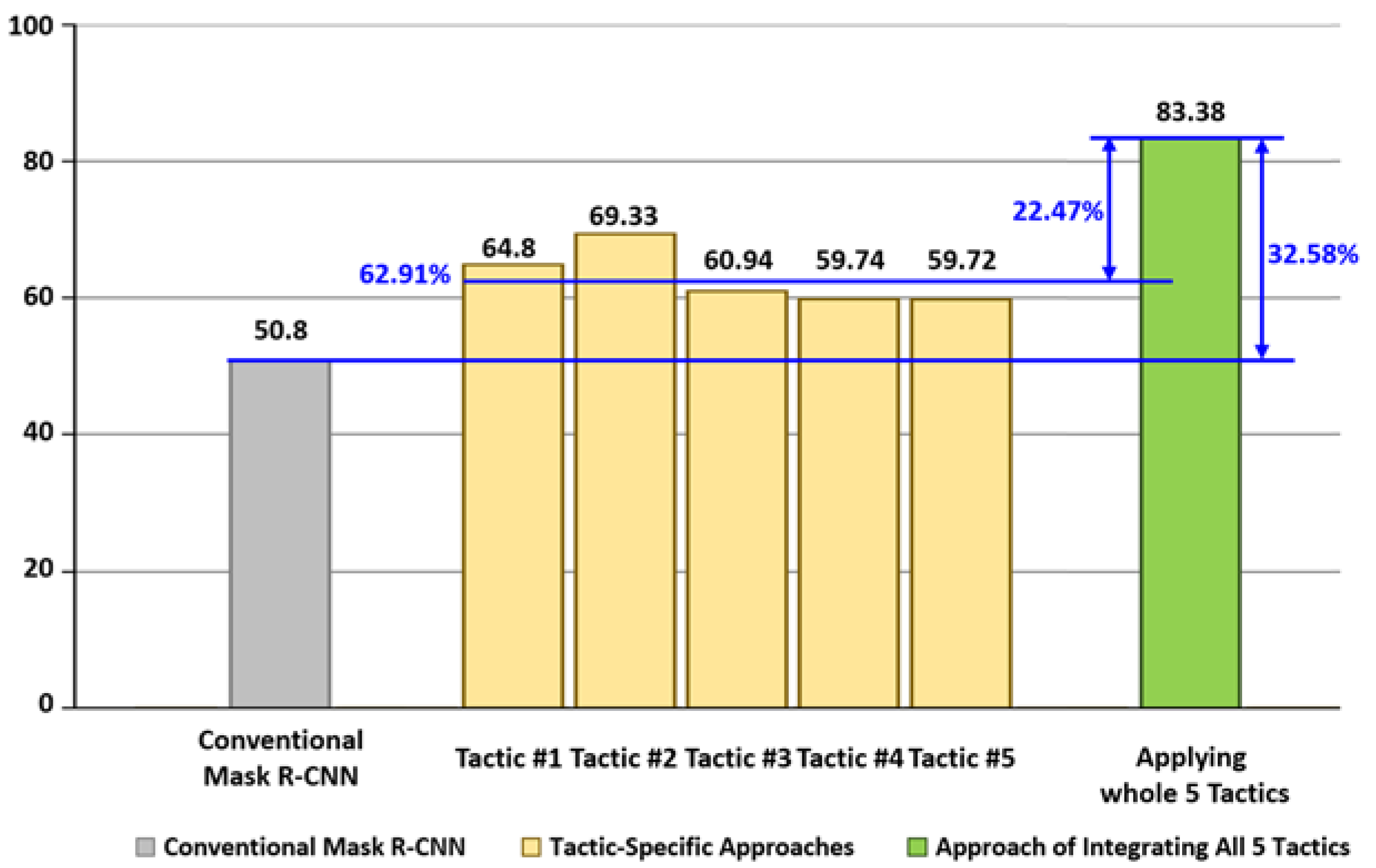 Applsci 13 00989 g019 Applsci 13 00989 g019