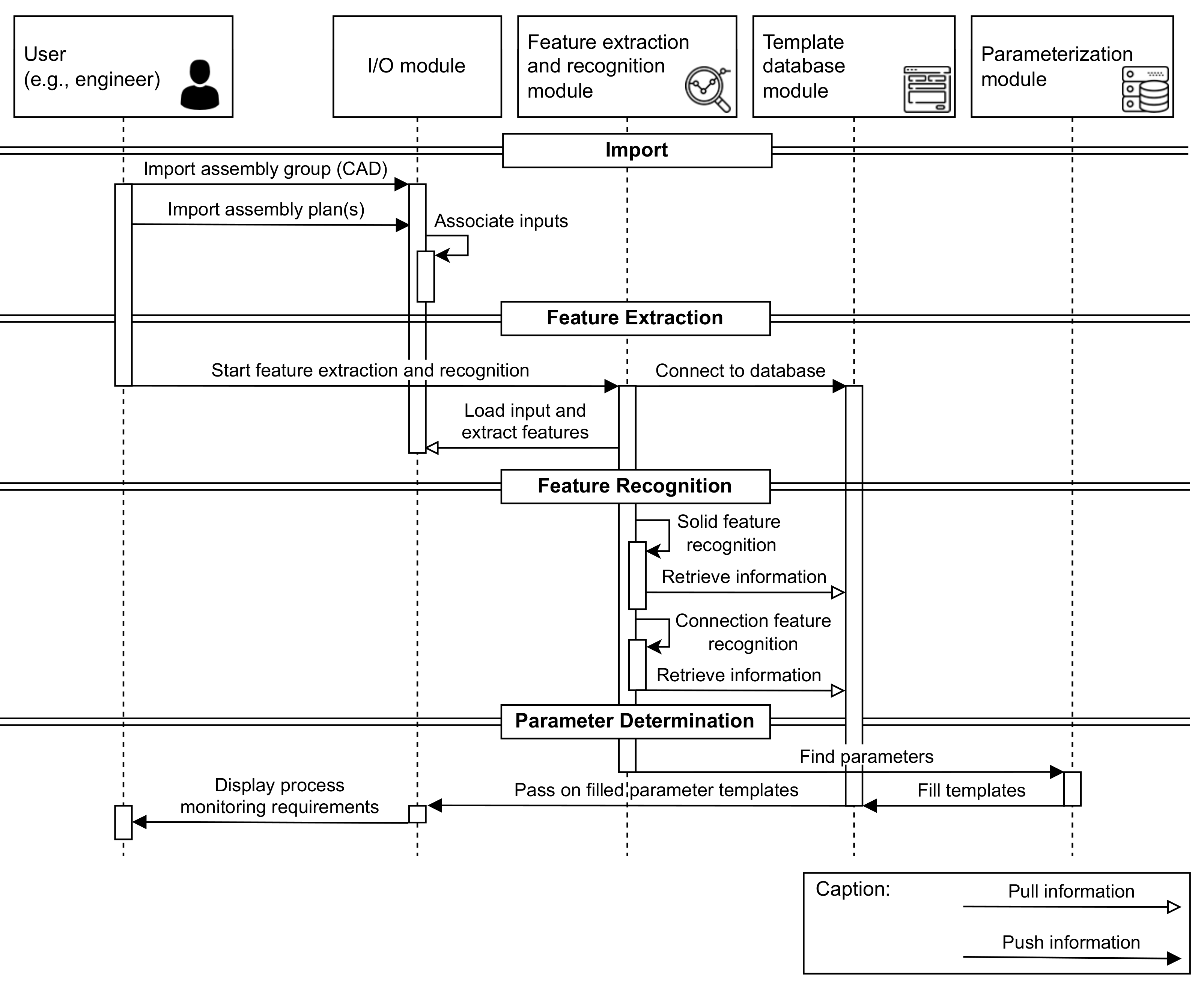 Applsci 13 00990 g002