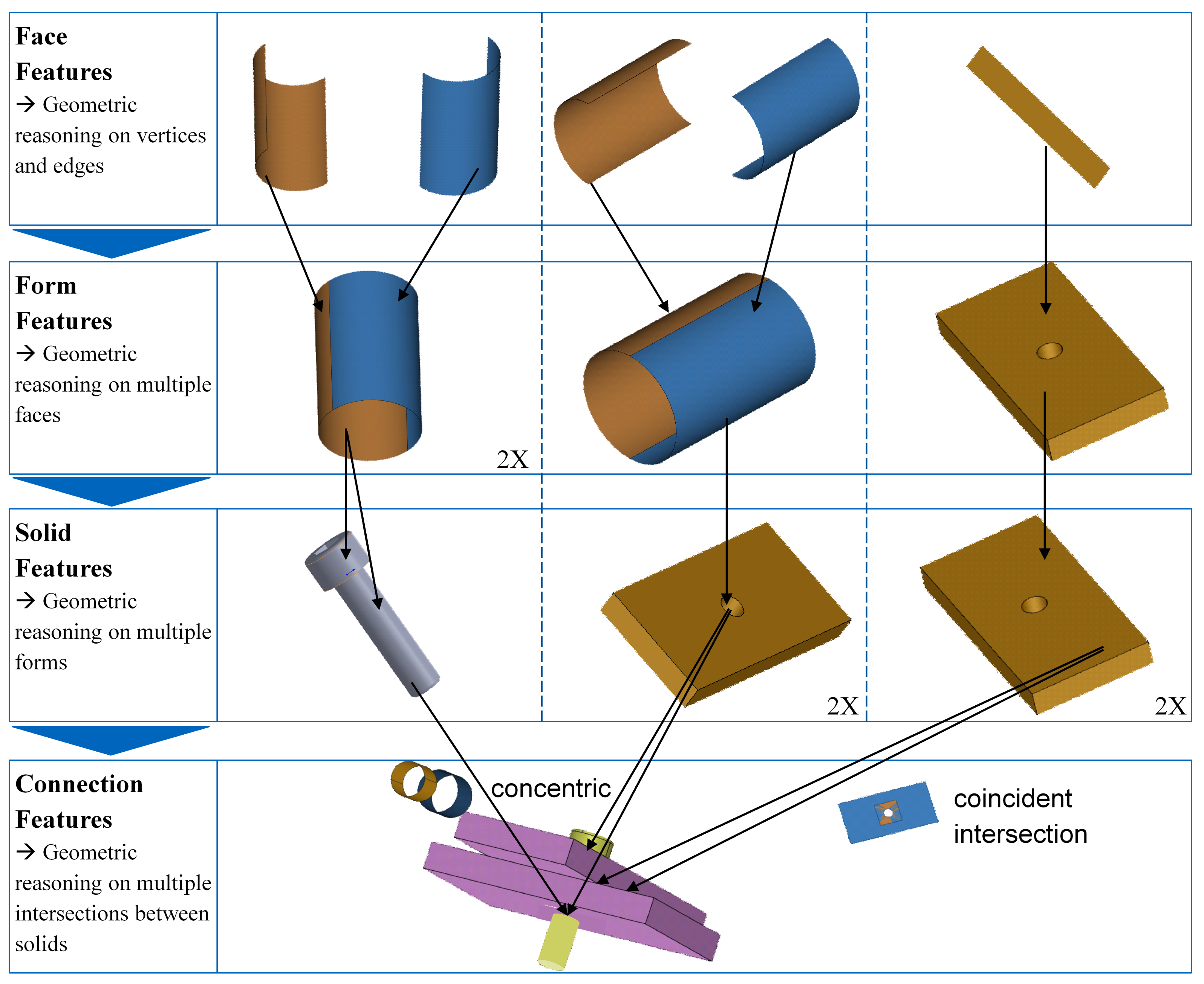 Applsci 13 00990 g003