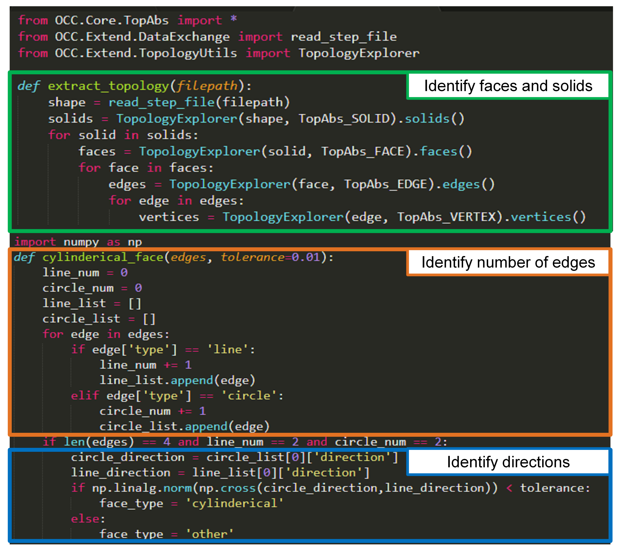 Applsci 13 00990 g0a3