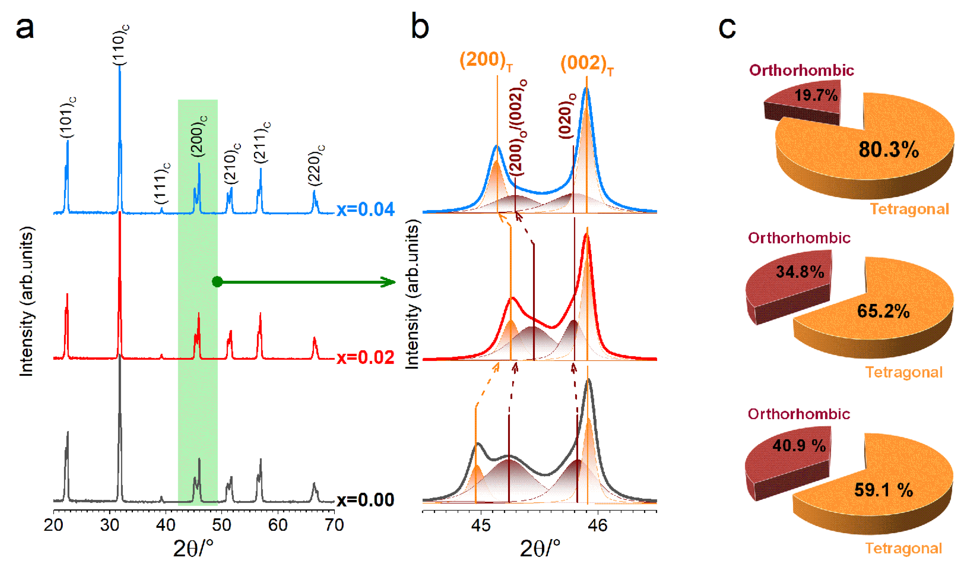 Applsci 13 00992 g001