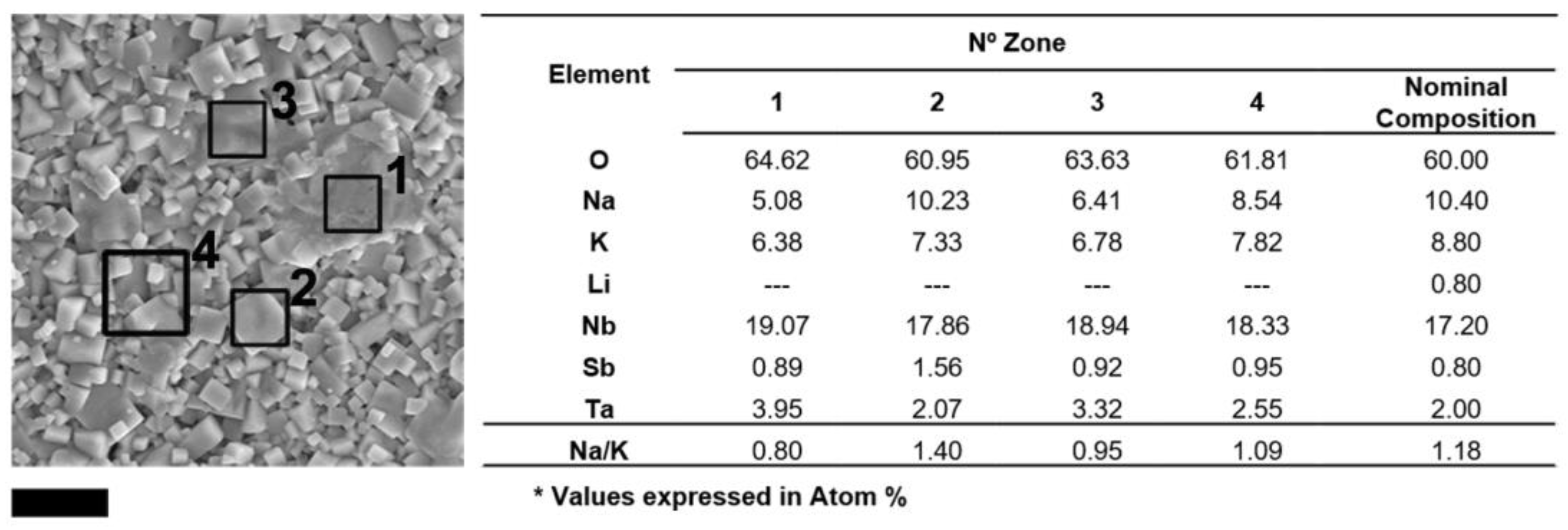 Applsci 13 00992 g004