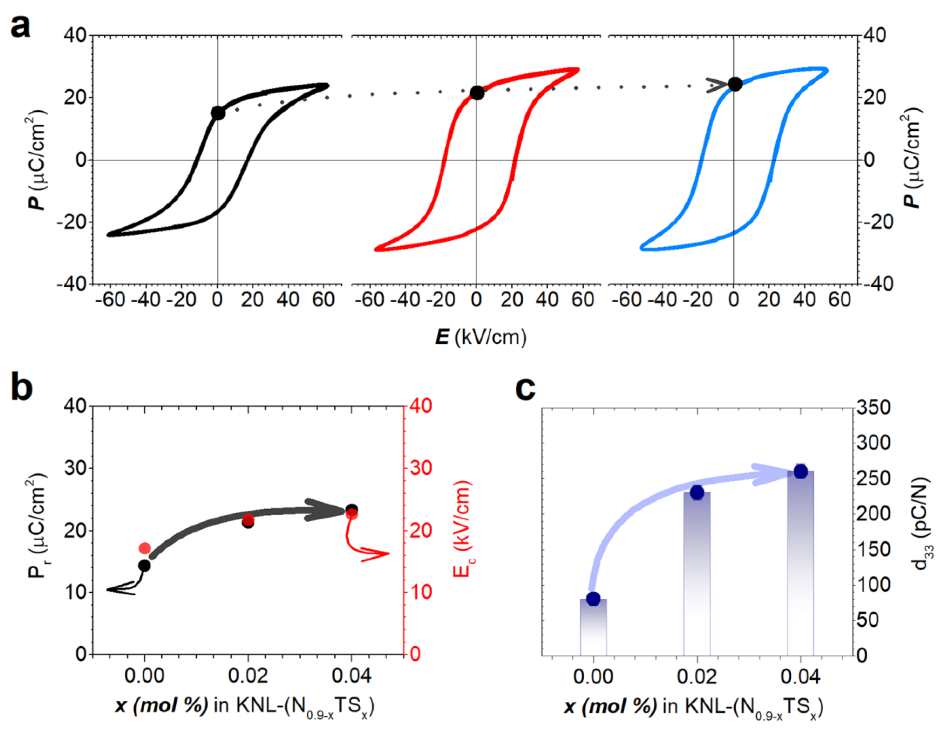 Applsci 13 00992 g006
