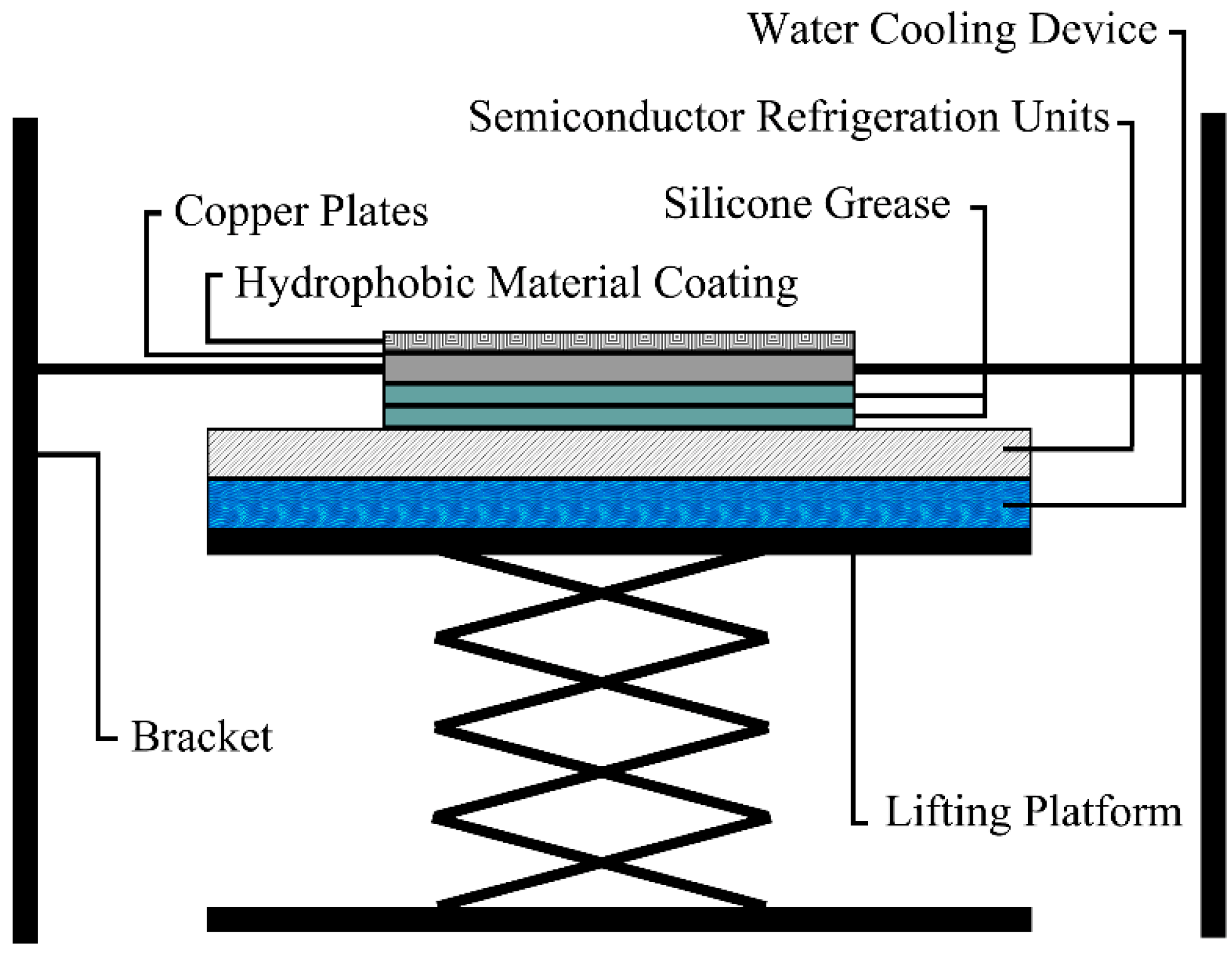 Applsci 13 00994 g002