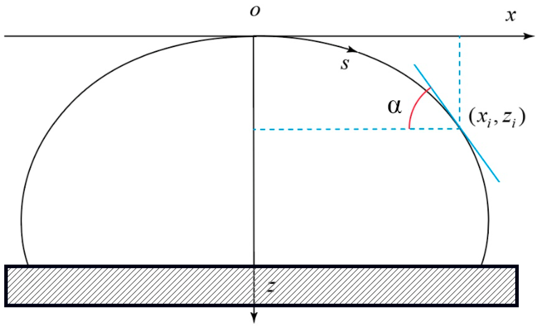 Applsci 13 00994 g005