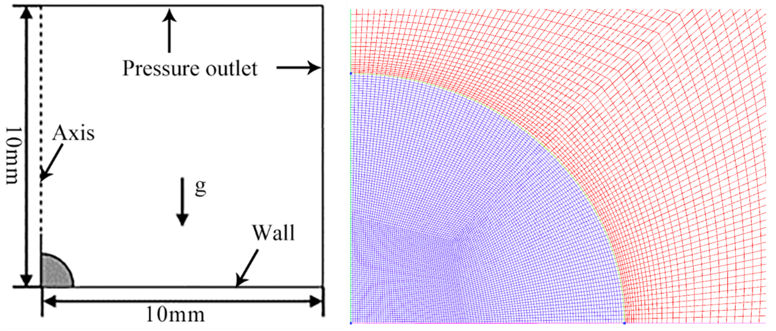 Applsci 13 00994 g006