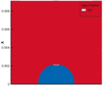 Applsci 13 00994 i010