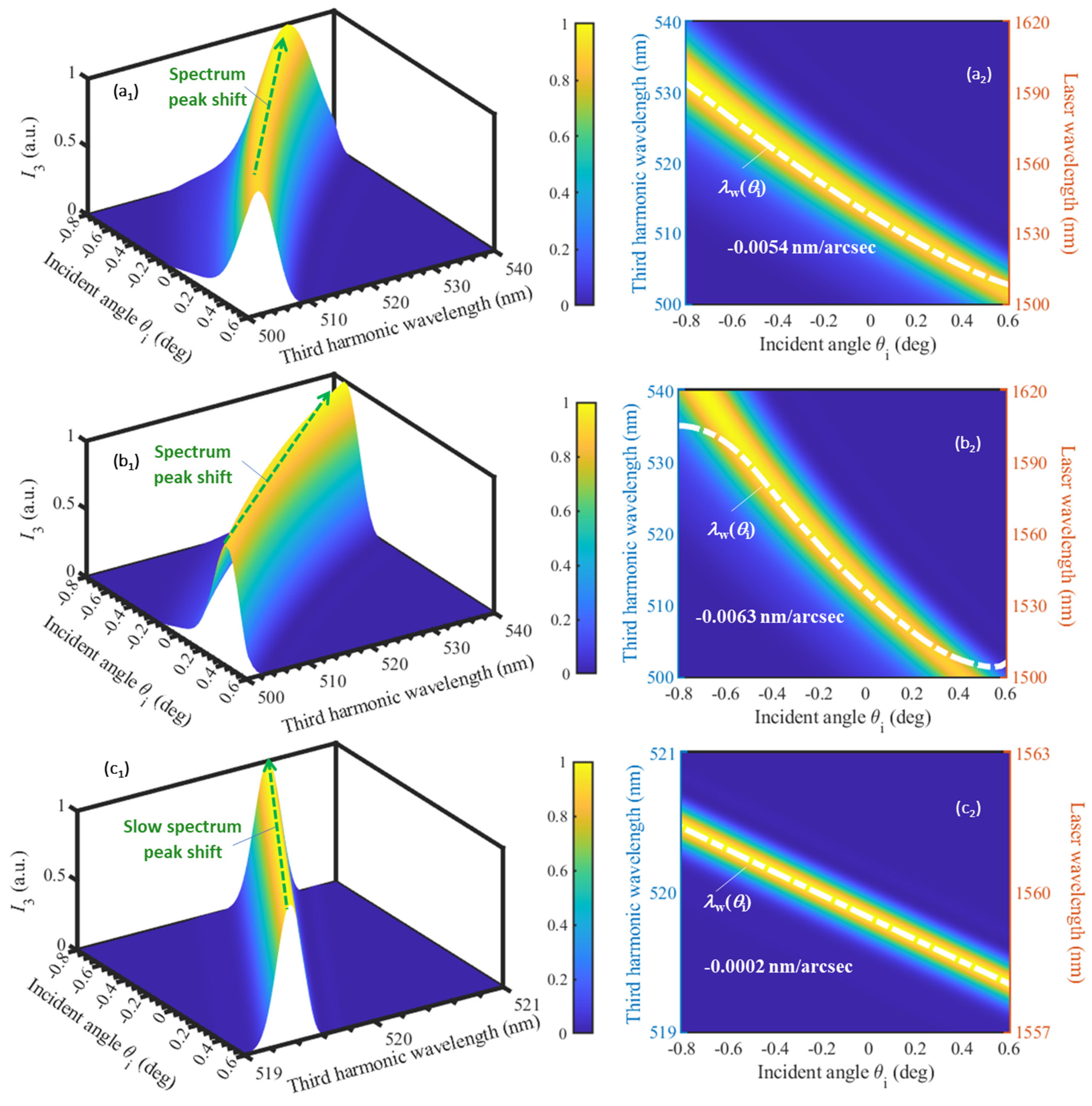Applsci 13 00996 g008 Applsci 13 00996 g008
