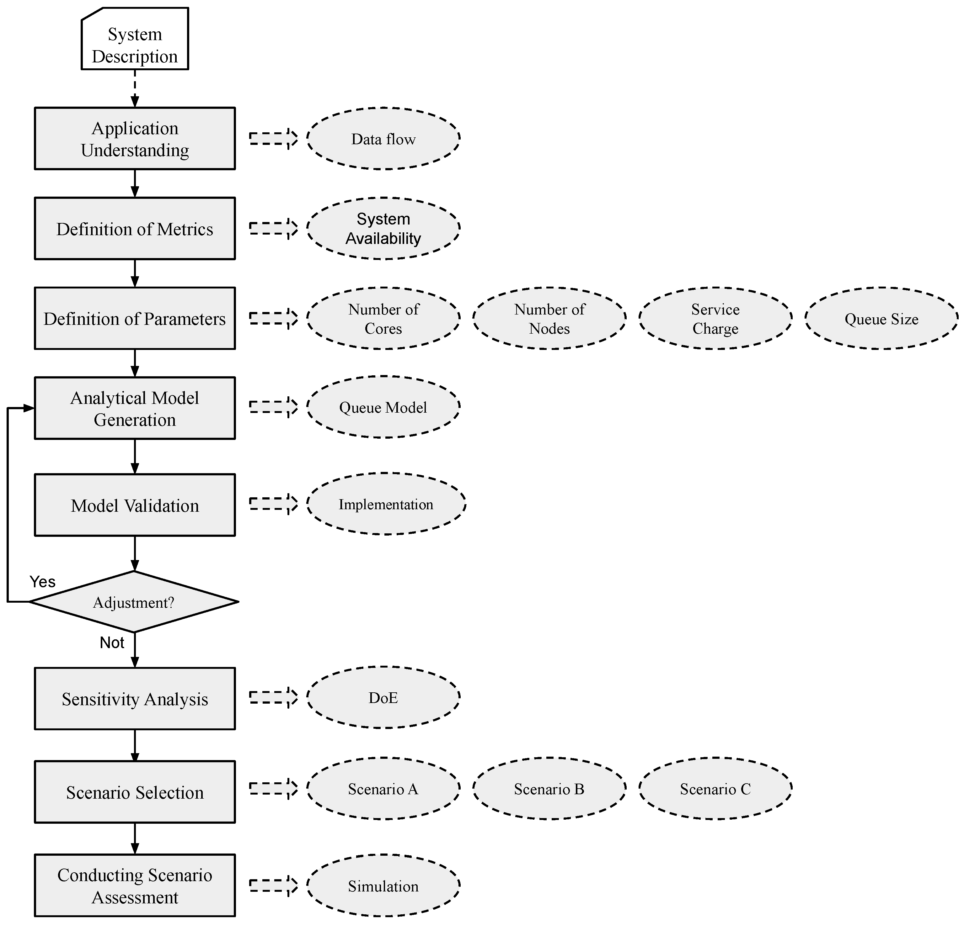 Applsci 13 00998 g001