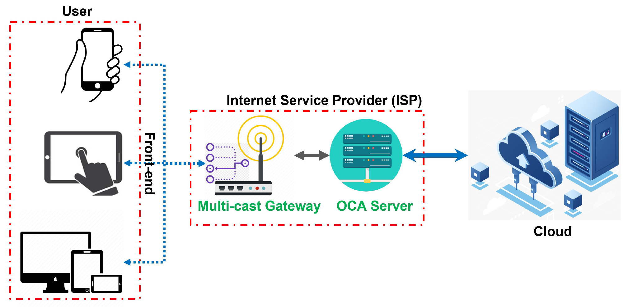 Applsci 13 00998 g002