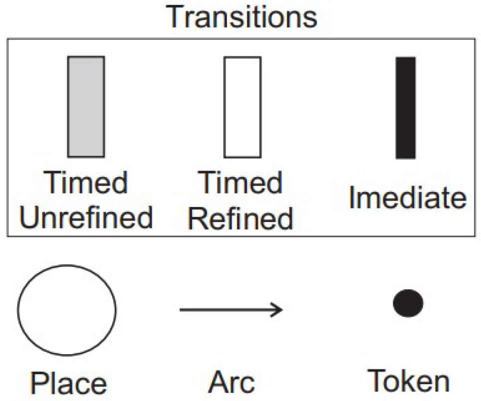 Applsci 13 00998 g003