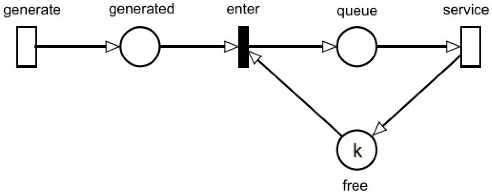 Applsci 13 00998 g004