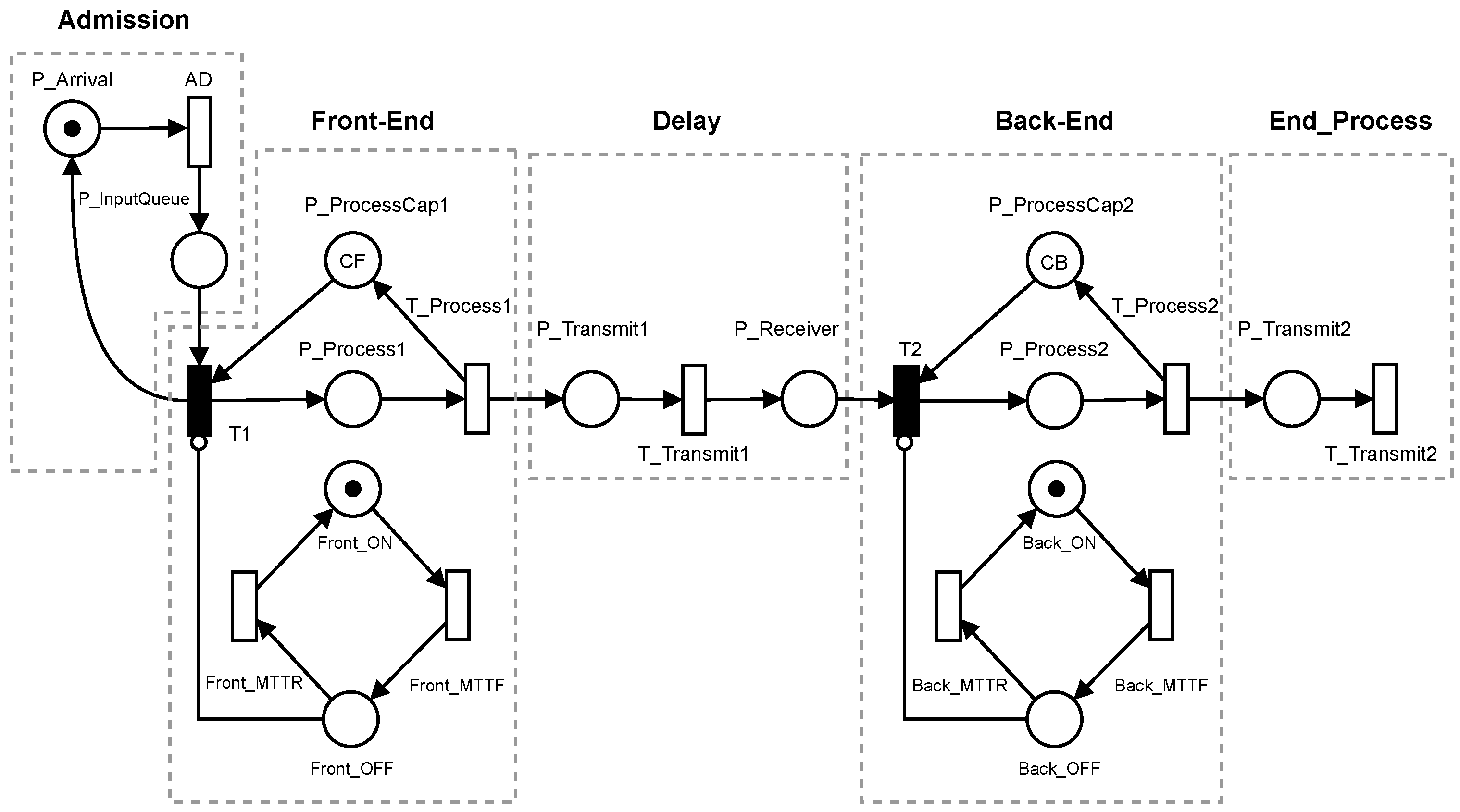 Applsci 13 00998 g005