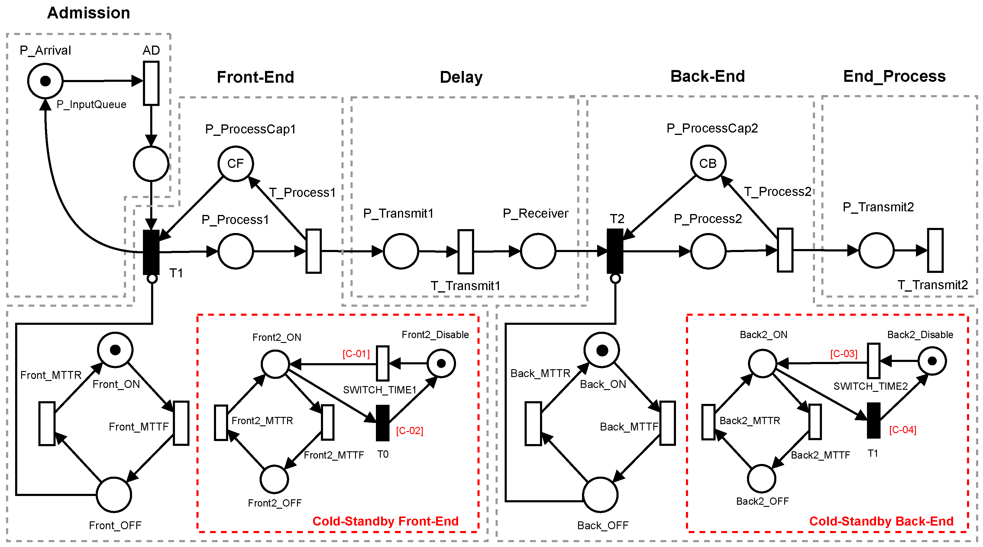 Applsci 13 00998 g006