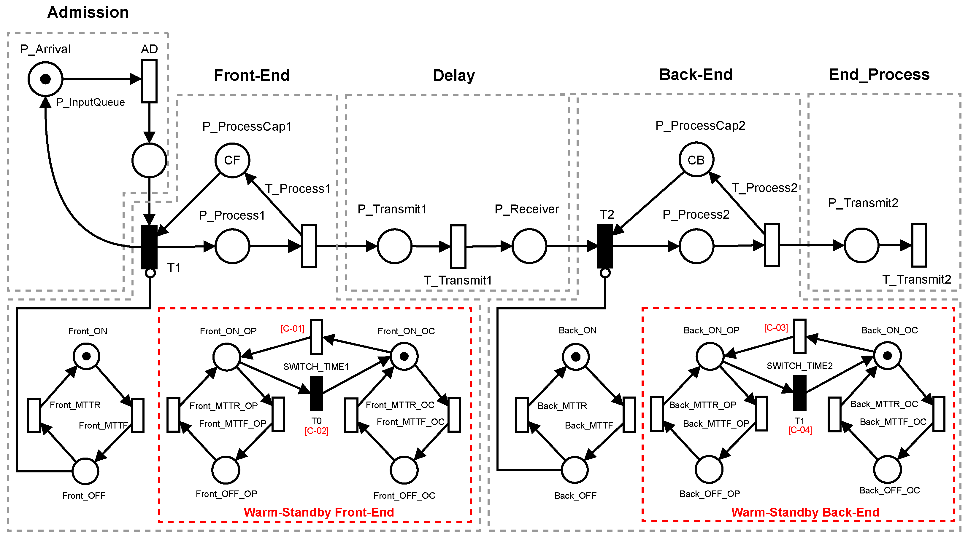 Applsci 13 00998 g007