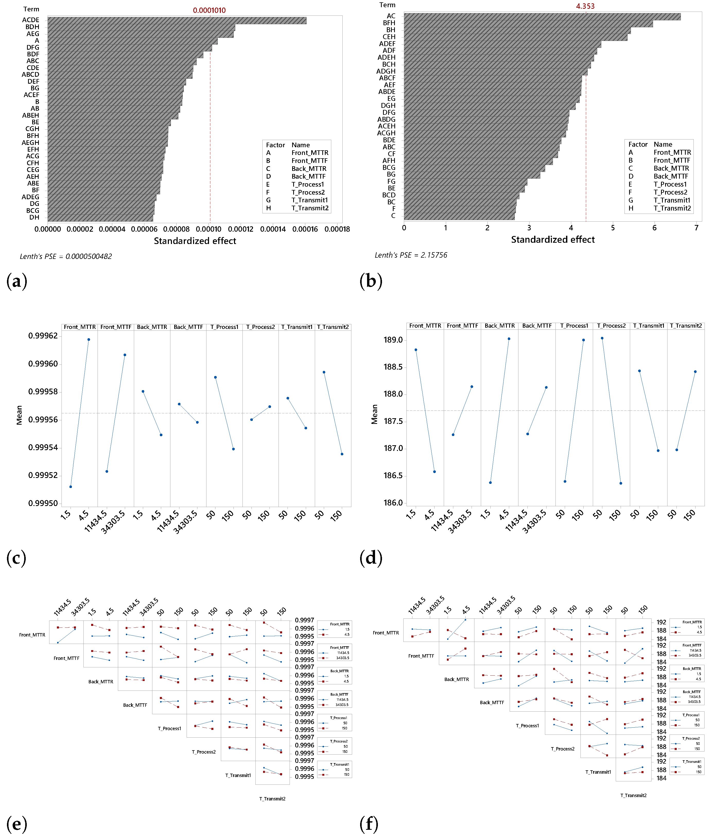 Applsci 13 00998 g009