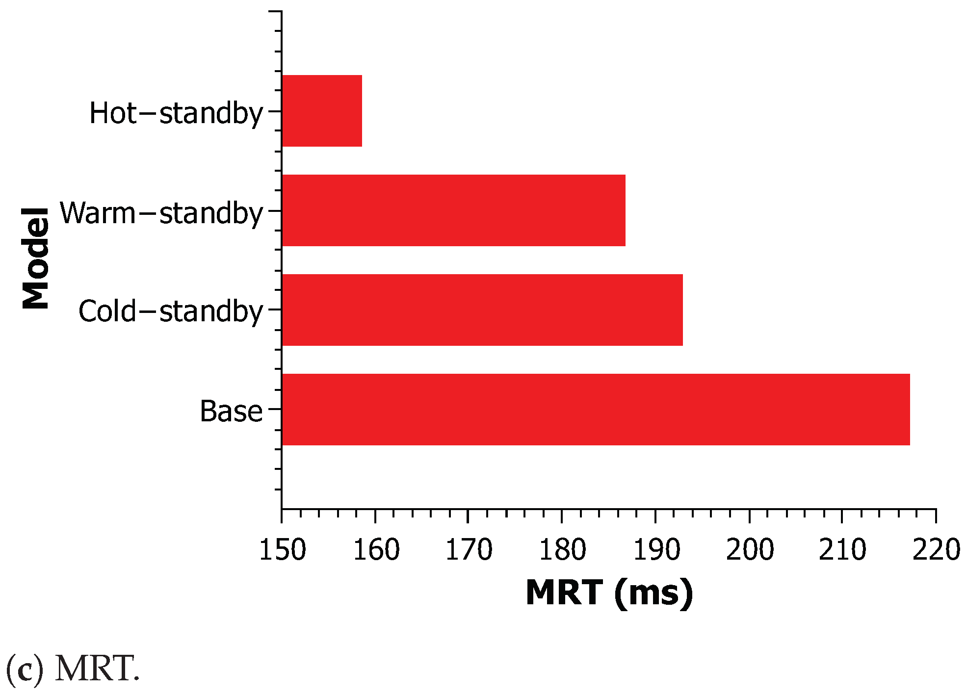 Applsci 13 00998 g010b