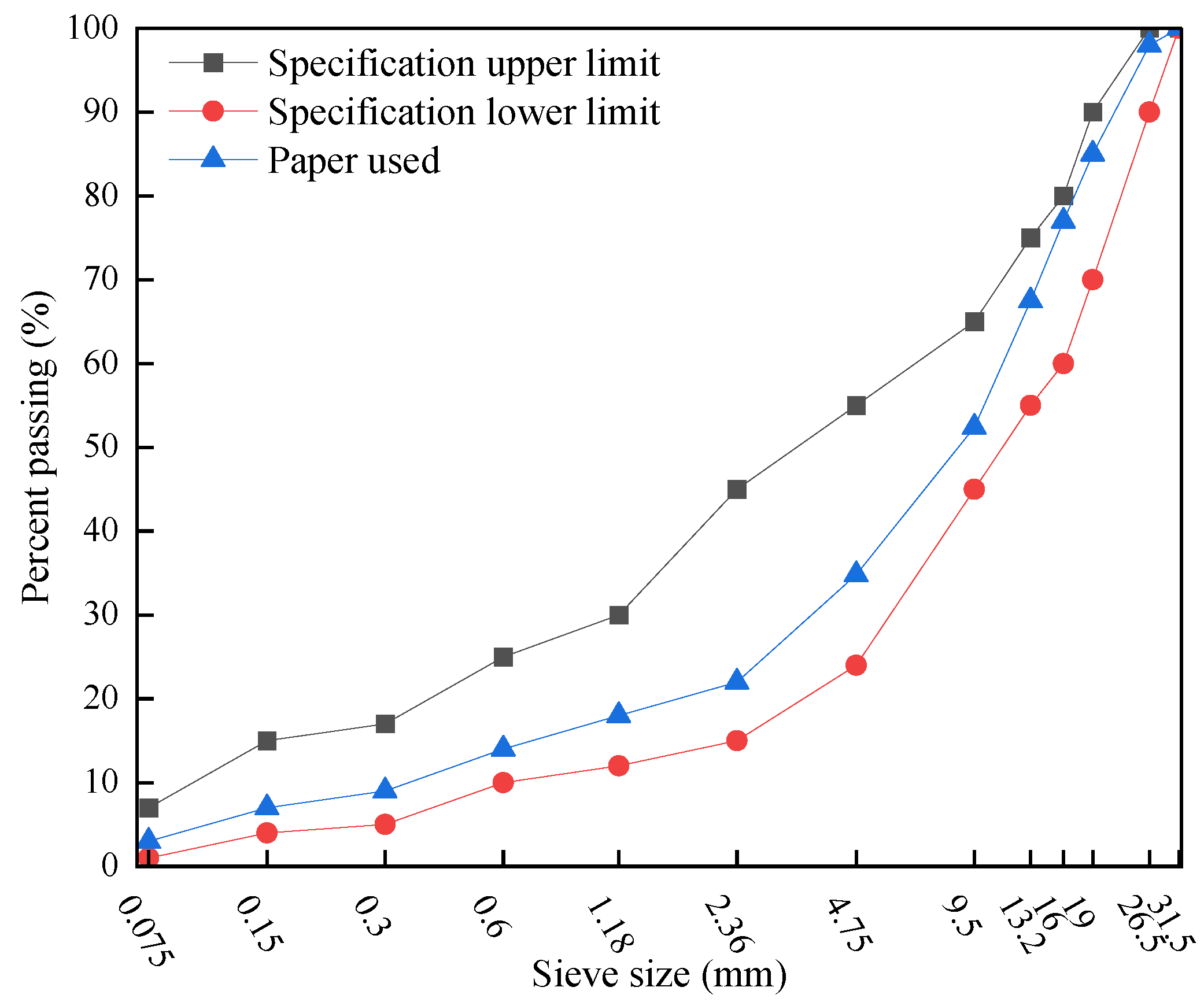 Applsci 13 00999 g002 Applsci 13 00999 g002
