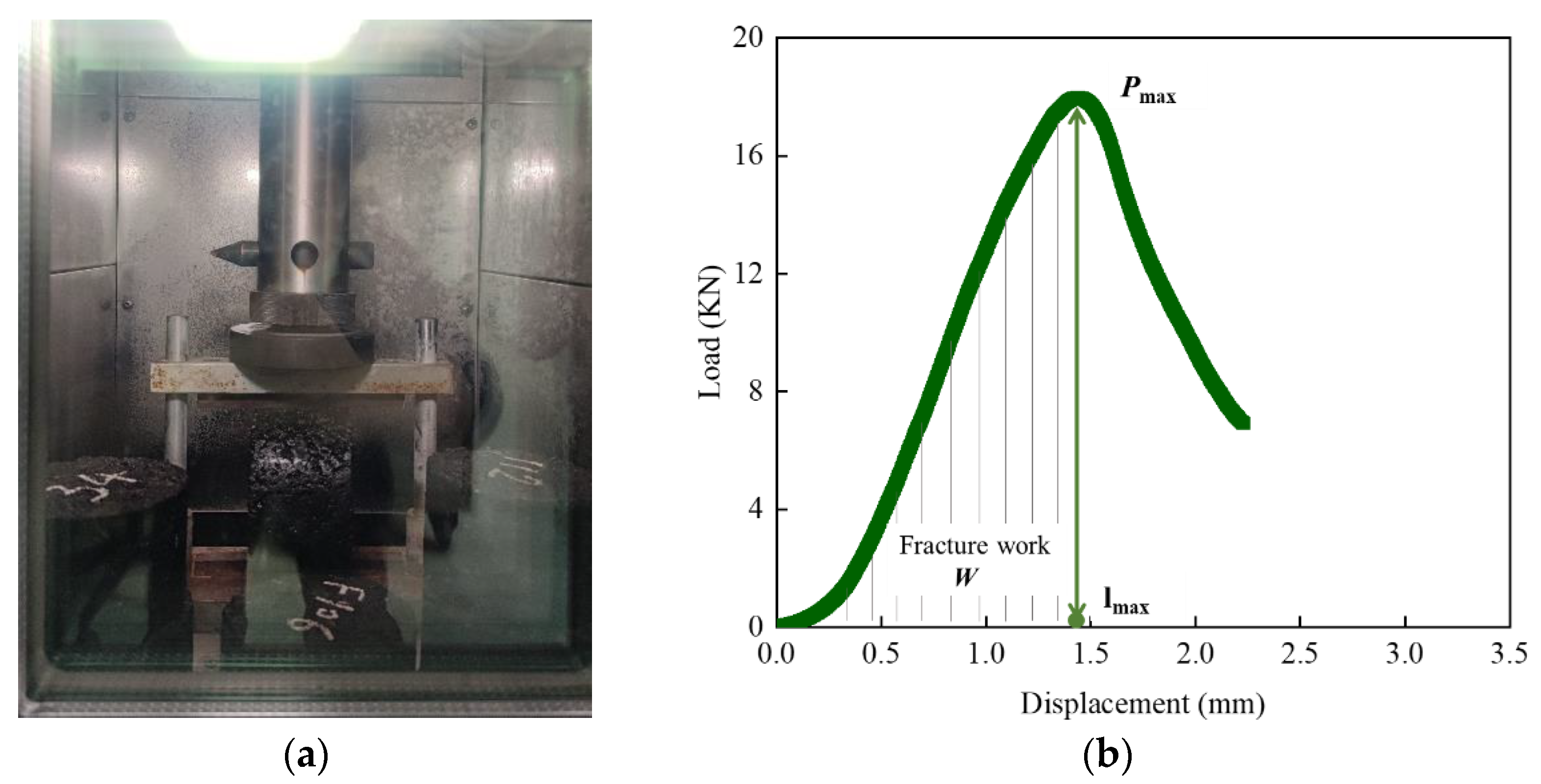 Applsci 13 00999 g006 Applsci 13 00999 g006
