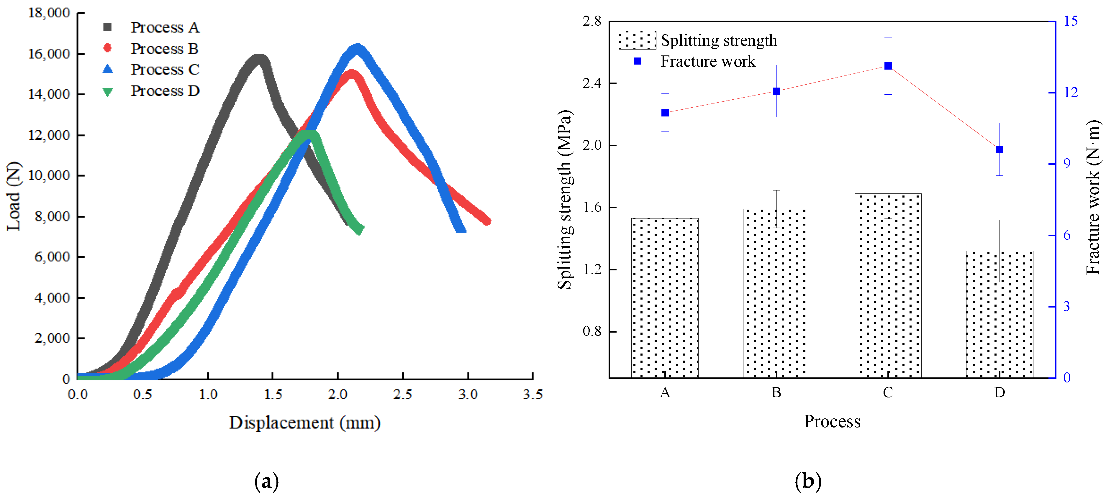 Applsci 13 00999 g009 Applsci 13 00999 g009