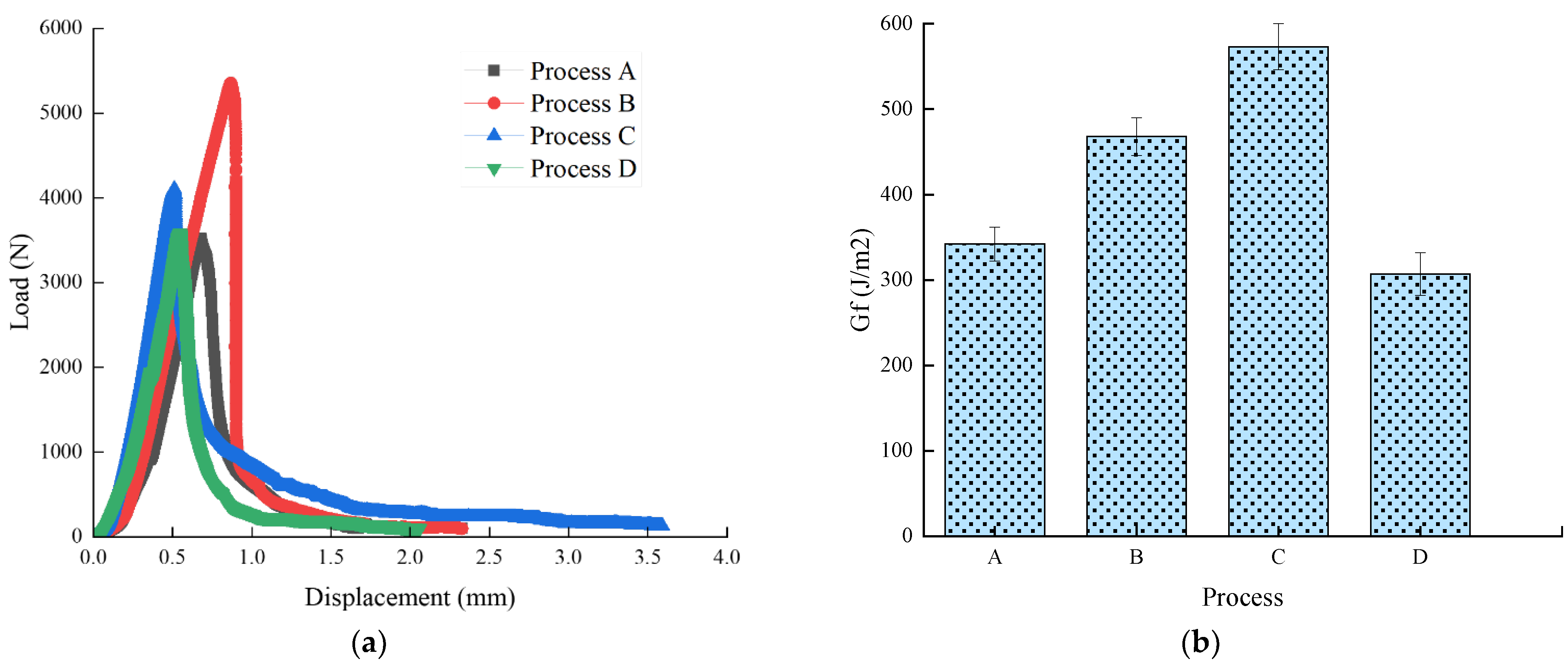 Applsci 13 00999 g010 Applsci 13 00999 g010