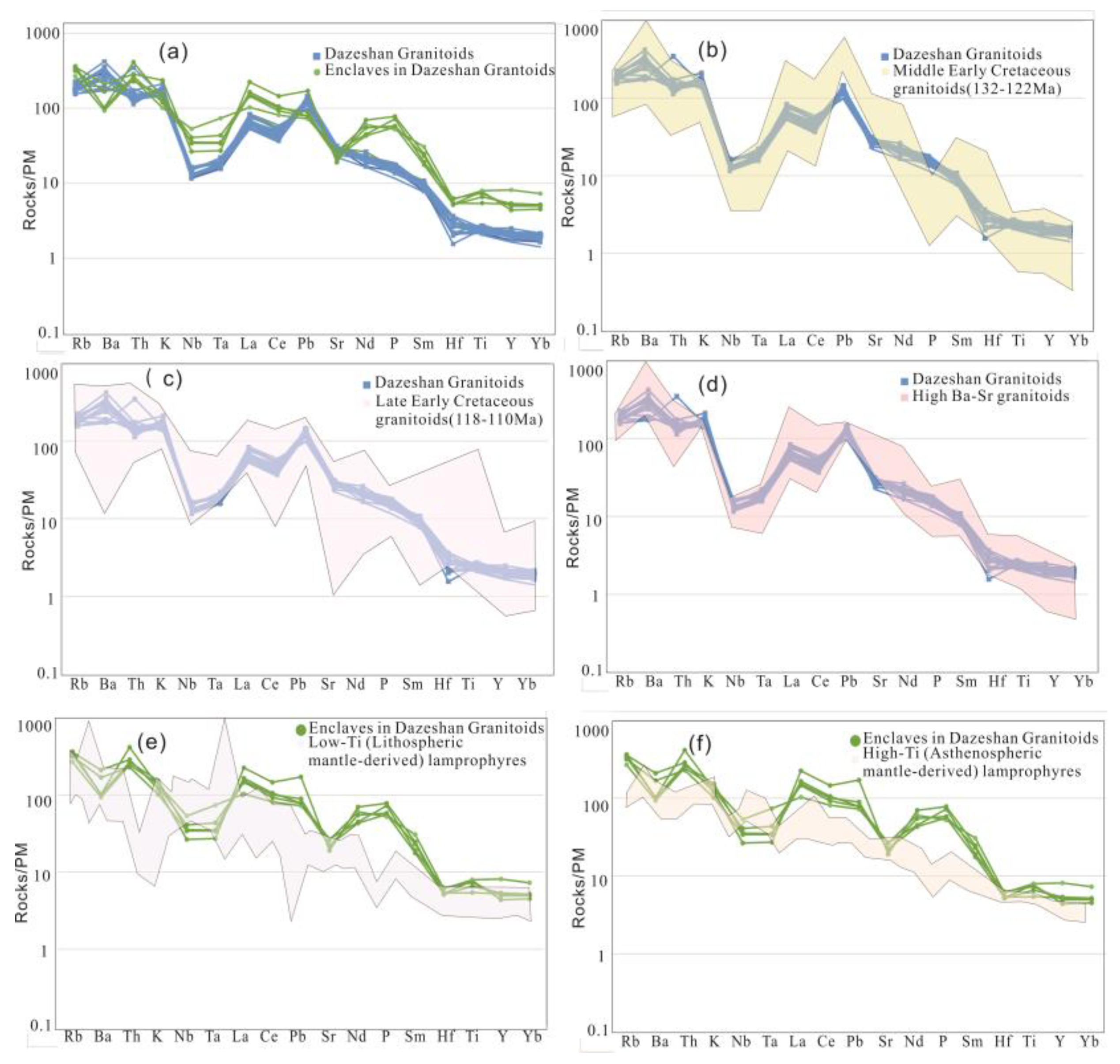 Applsci 13 01000 g007