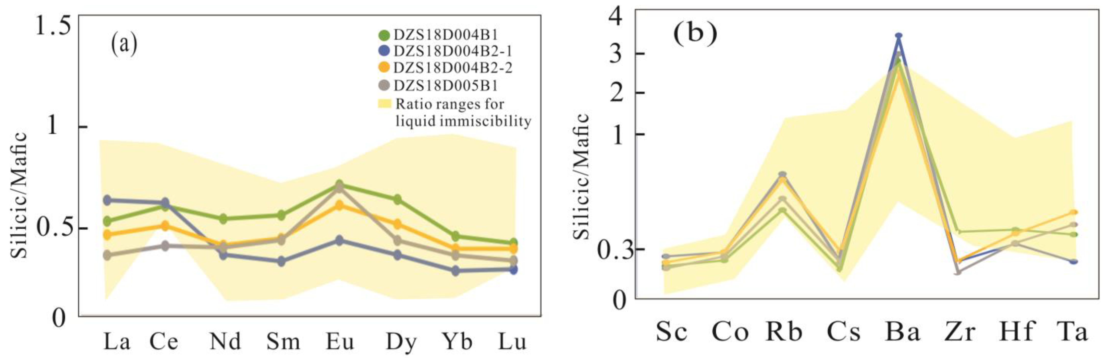 Applsci 13 01000 g011