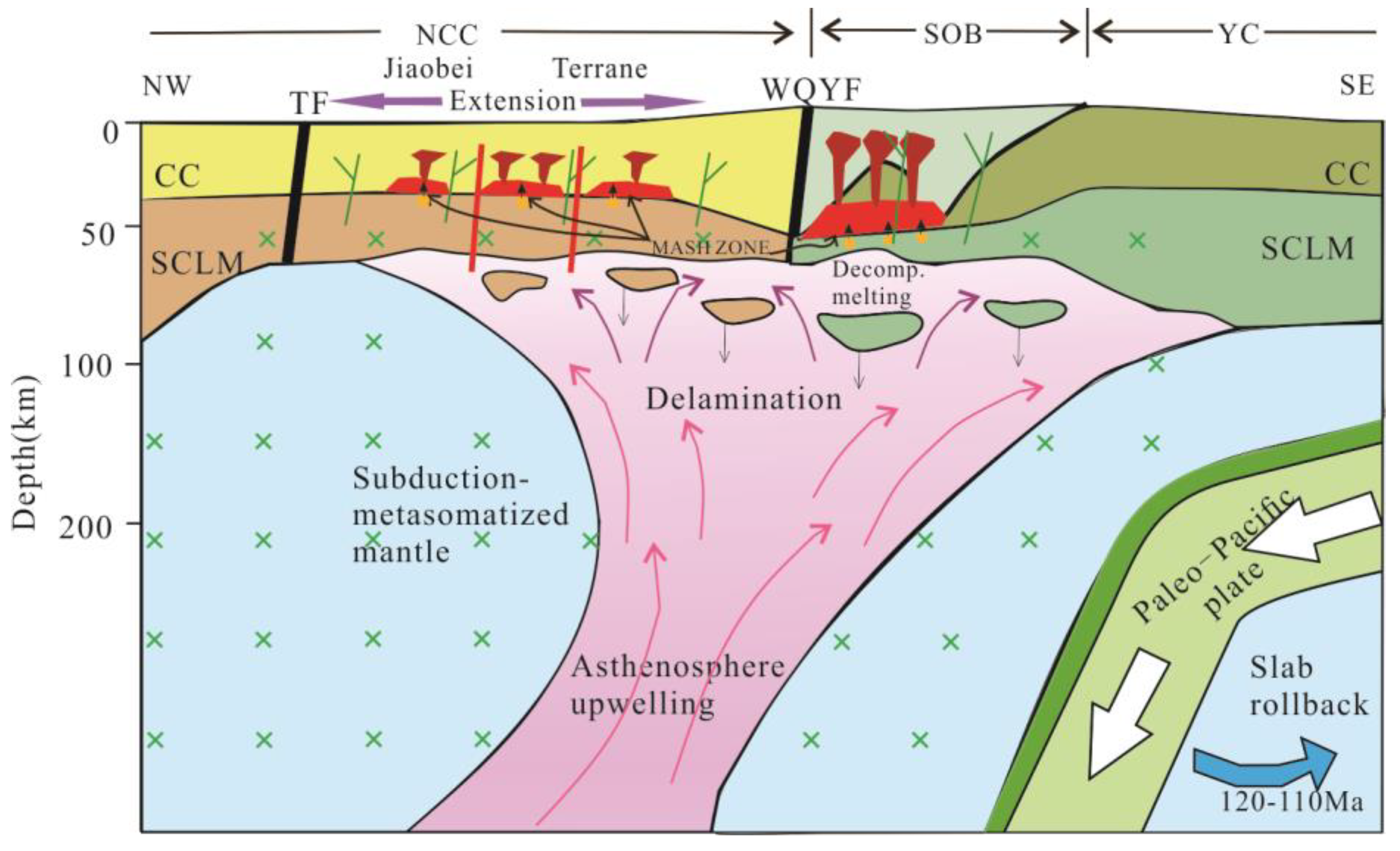 Applsci 13 01000 g012