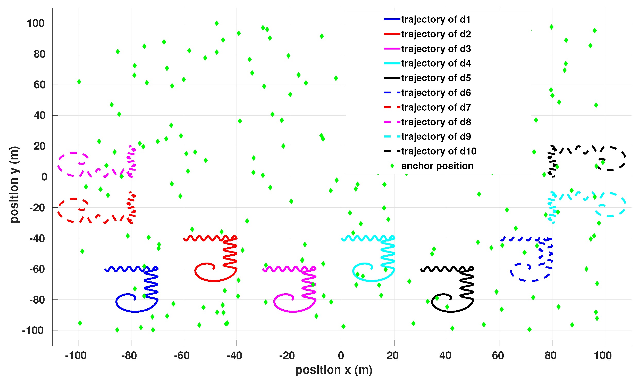 Applsci 13 01002 g008