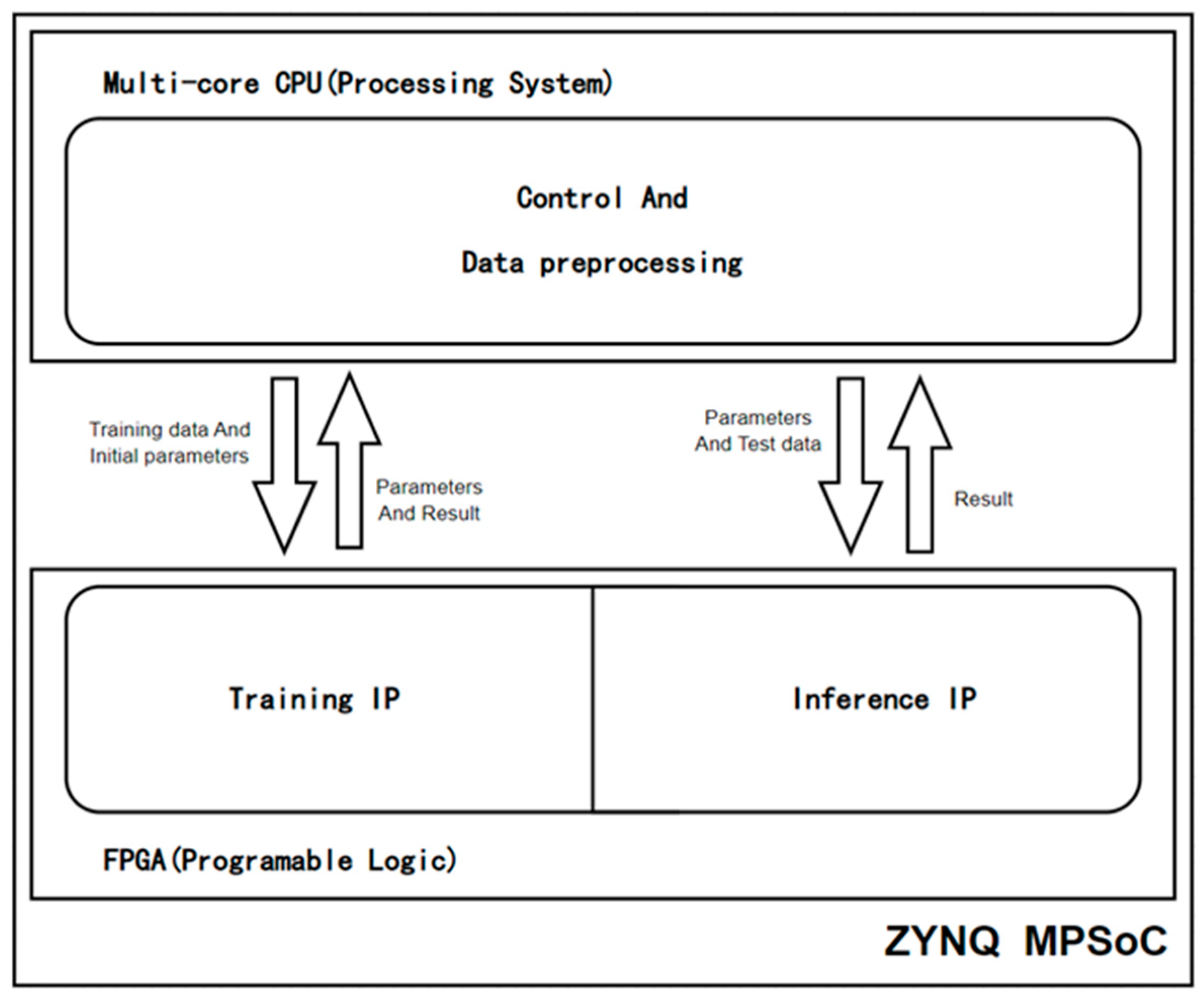 Applsci 13 01003 g001 Applsci 13 01003 g001