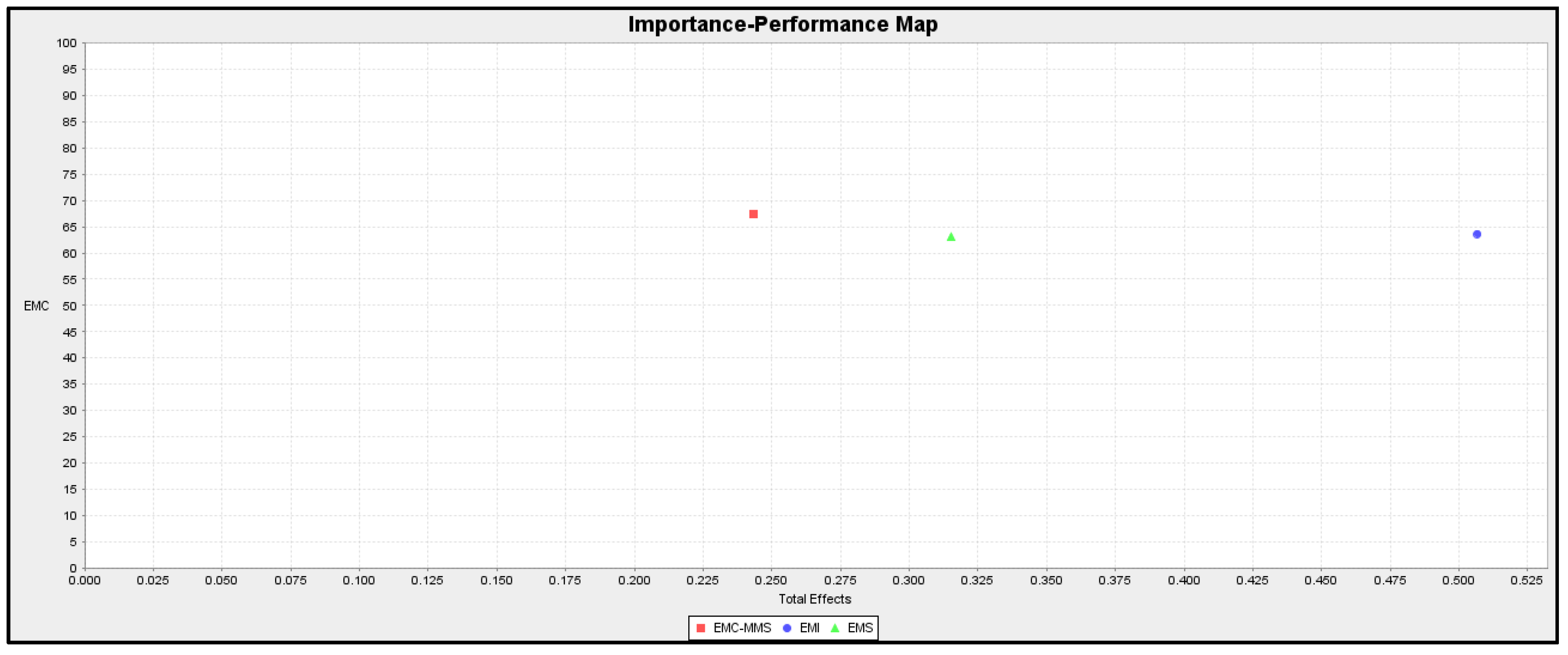 Applsci 13 01005 g004
