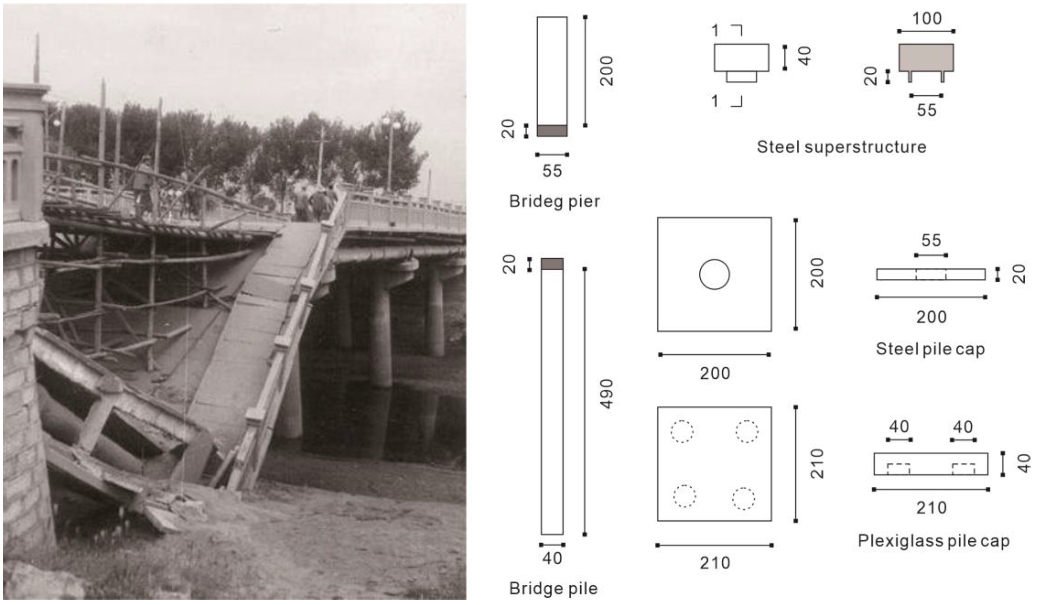 Applsci 13 01009 g001