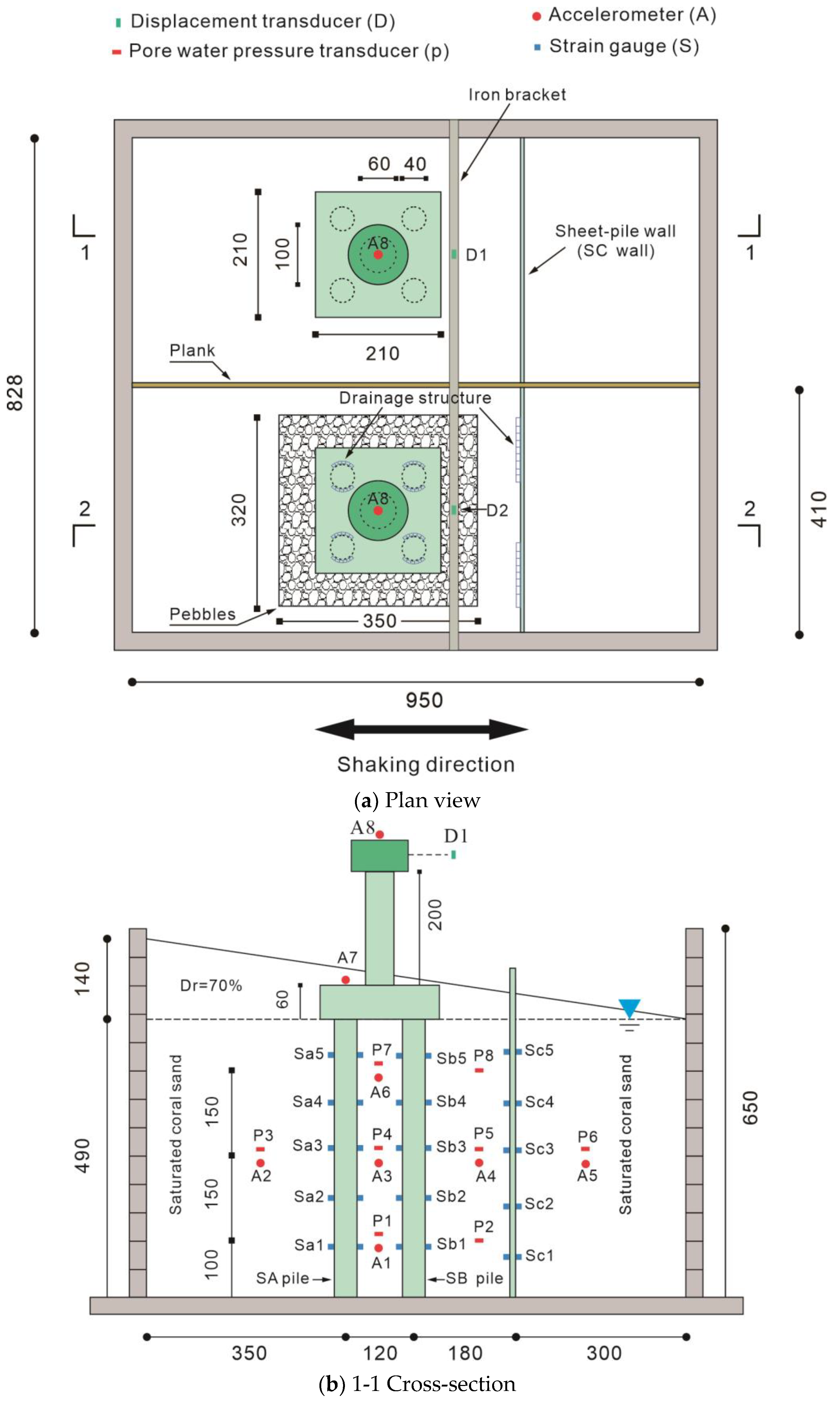 Applsci 13 01009 g004a
