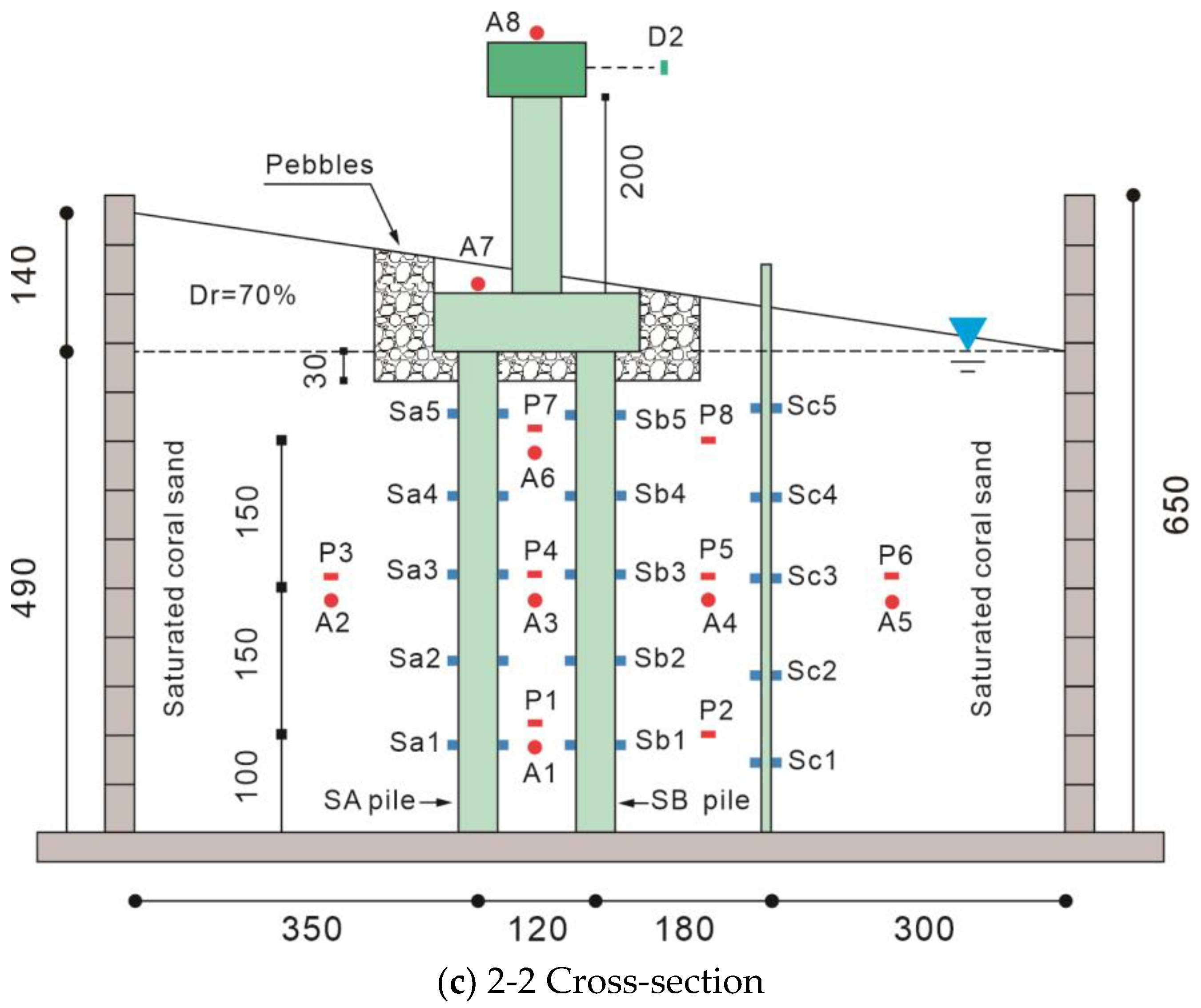 Applsci 13 01009 g004b