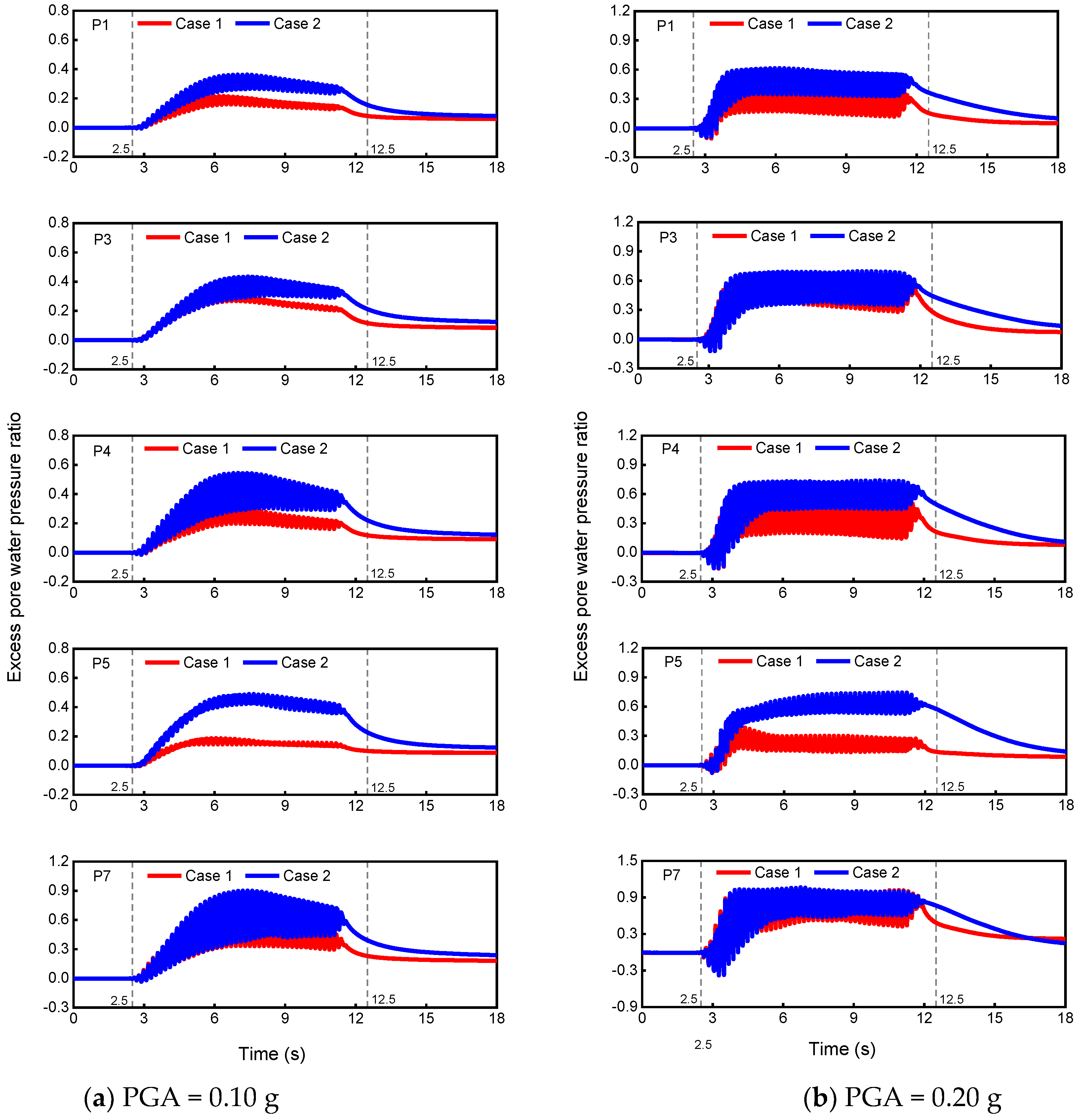Applsci 13 01009 g006