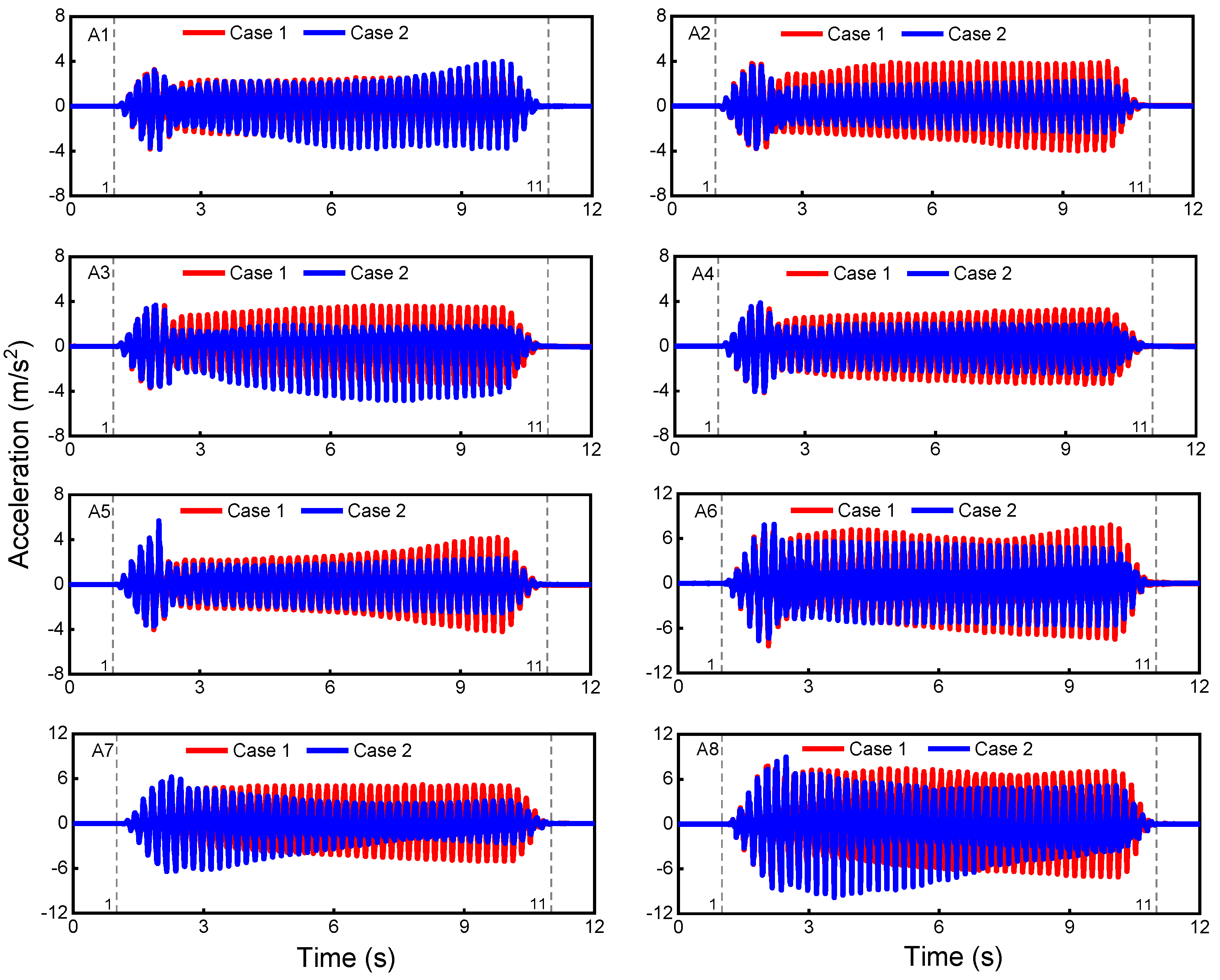 Applsci 13 01009 g008
