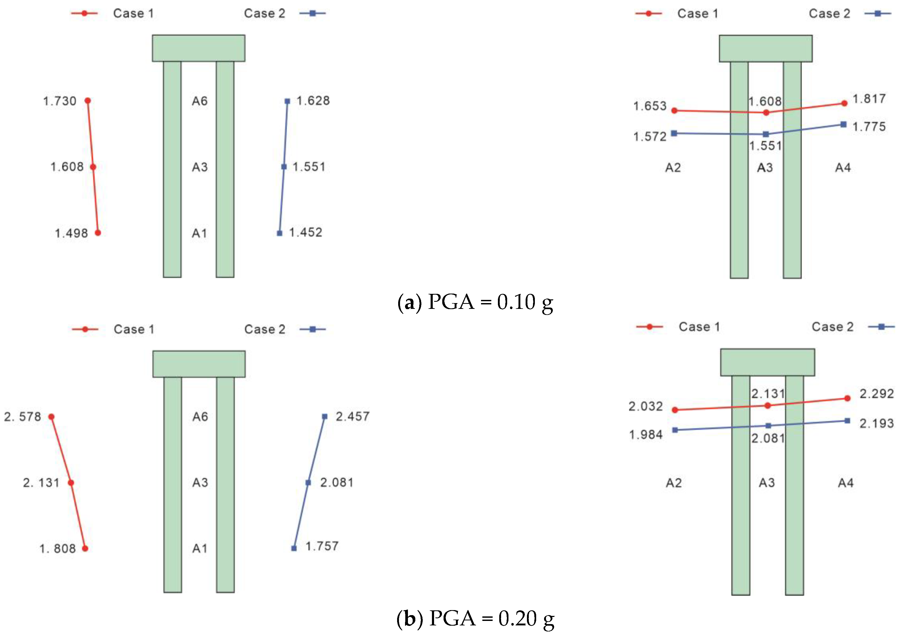 Applsci 13 01009 g009