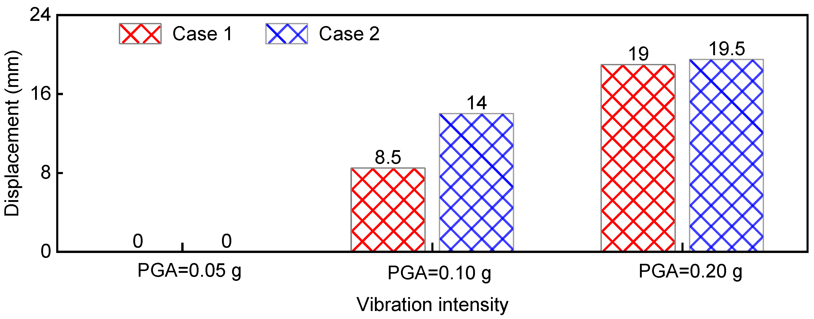 Applsci 13 01009 g012
