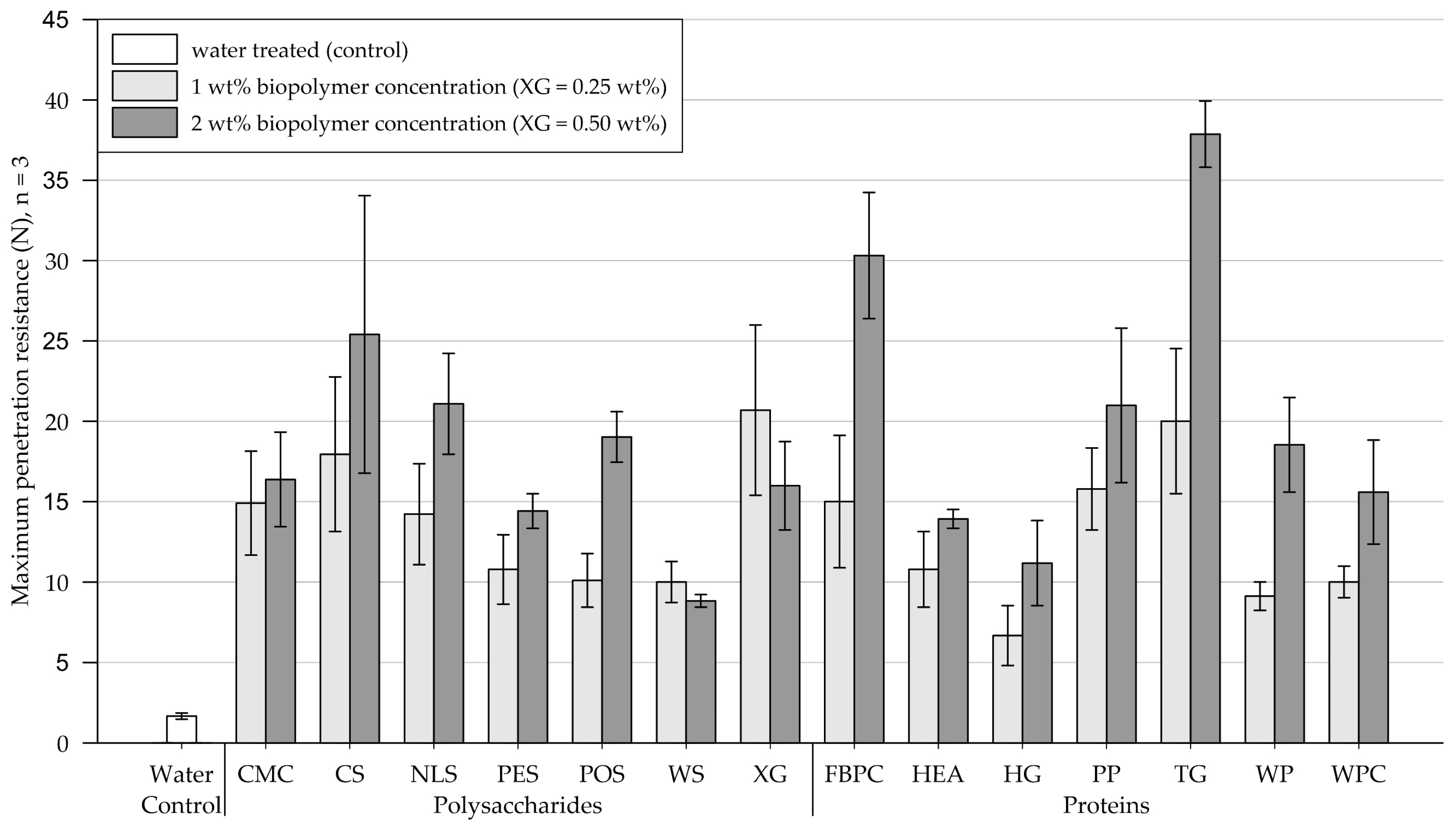 Applsci 13 01010 g008 Applsci 13 01010 g008