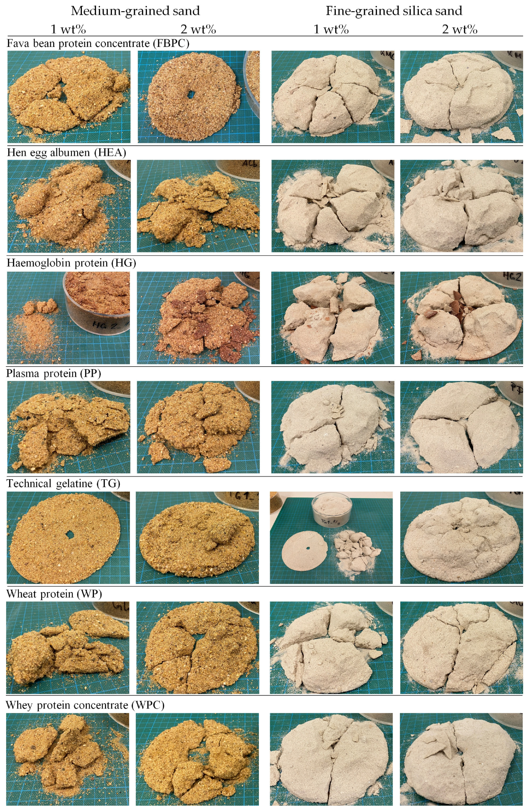 Applsci 13 01010 g011 Applsci 13 01010 g011