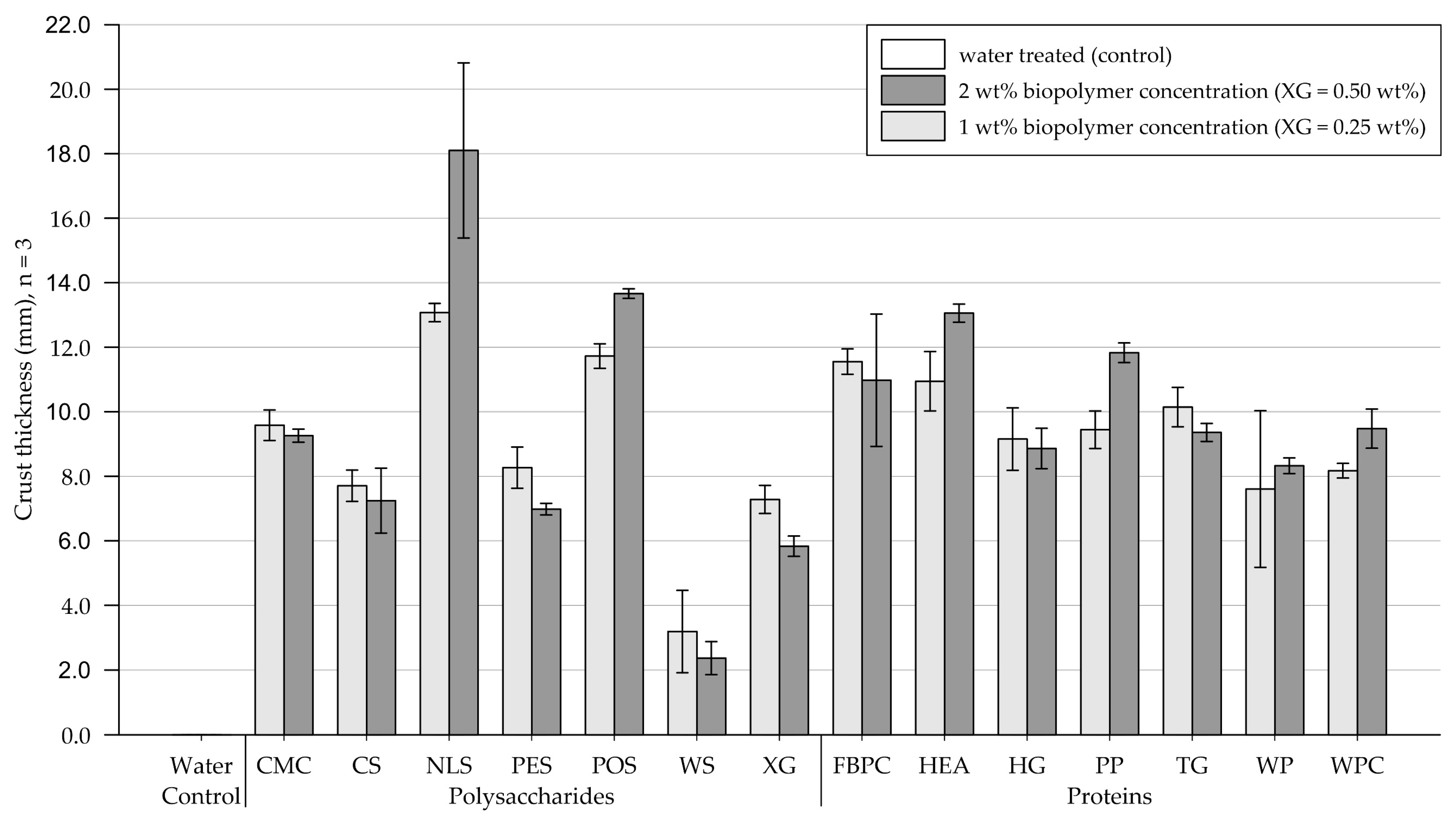 Applsci 13 01010 g012 Applsci 13 01010 g012