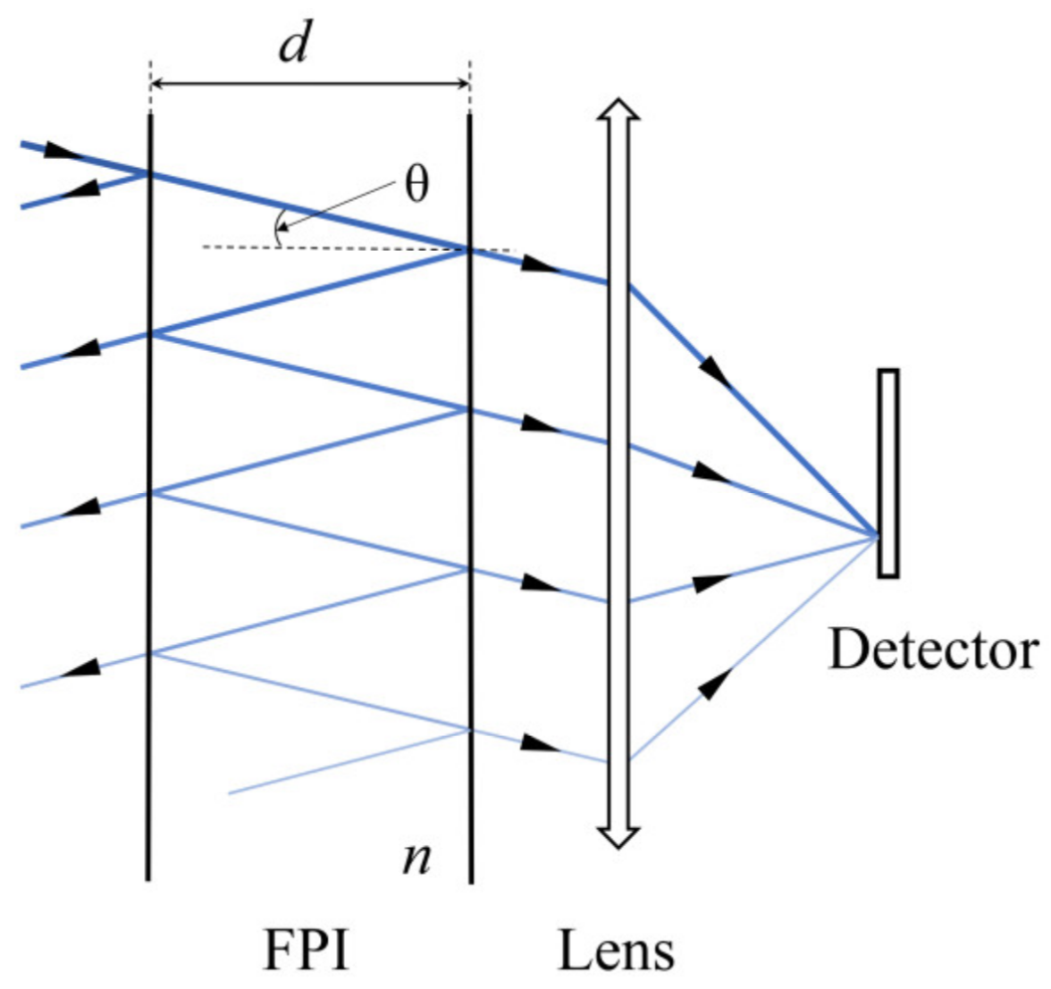 Applsci 13 01012 g001 Applsci 13 01012 g001
