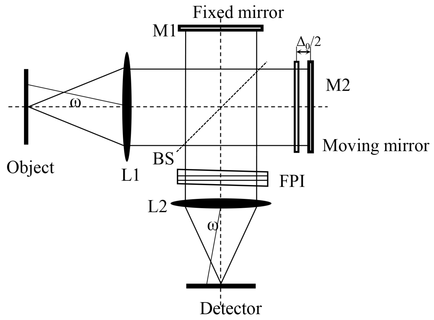 Applsci 13 01012 g002 Applsci 13 01012 g002