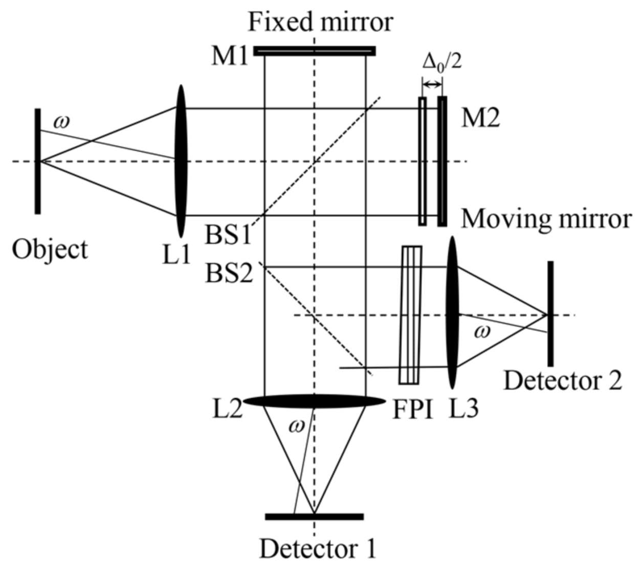 Applsci 13 01012 g005 Applsci 13 01012 g005