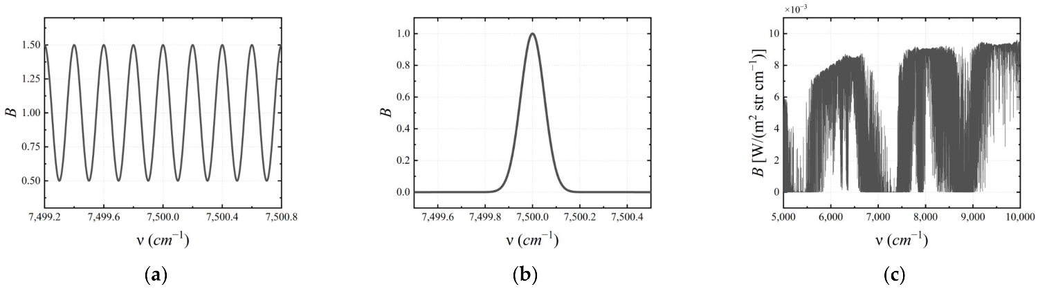 Applsci 13 01012 g006 Applsci 13 01012 g006