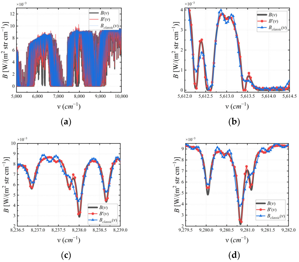 Applsci 13 01012 g011 Applsci 13 01012 g011