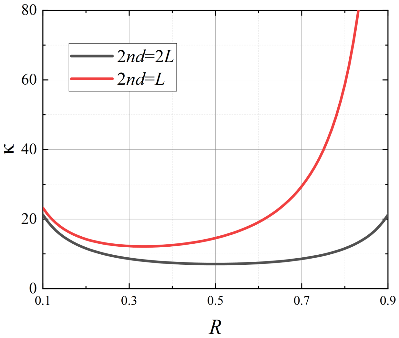 Applsci 13 01012 g013 Applsci 13 01012 g013