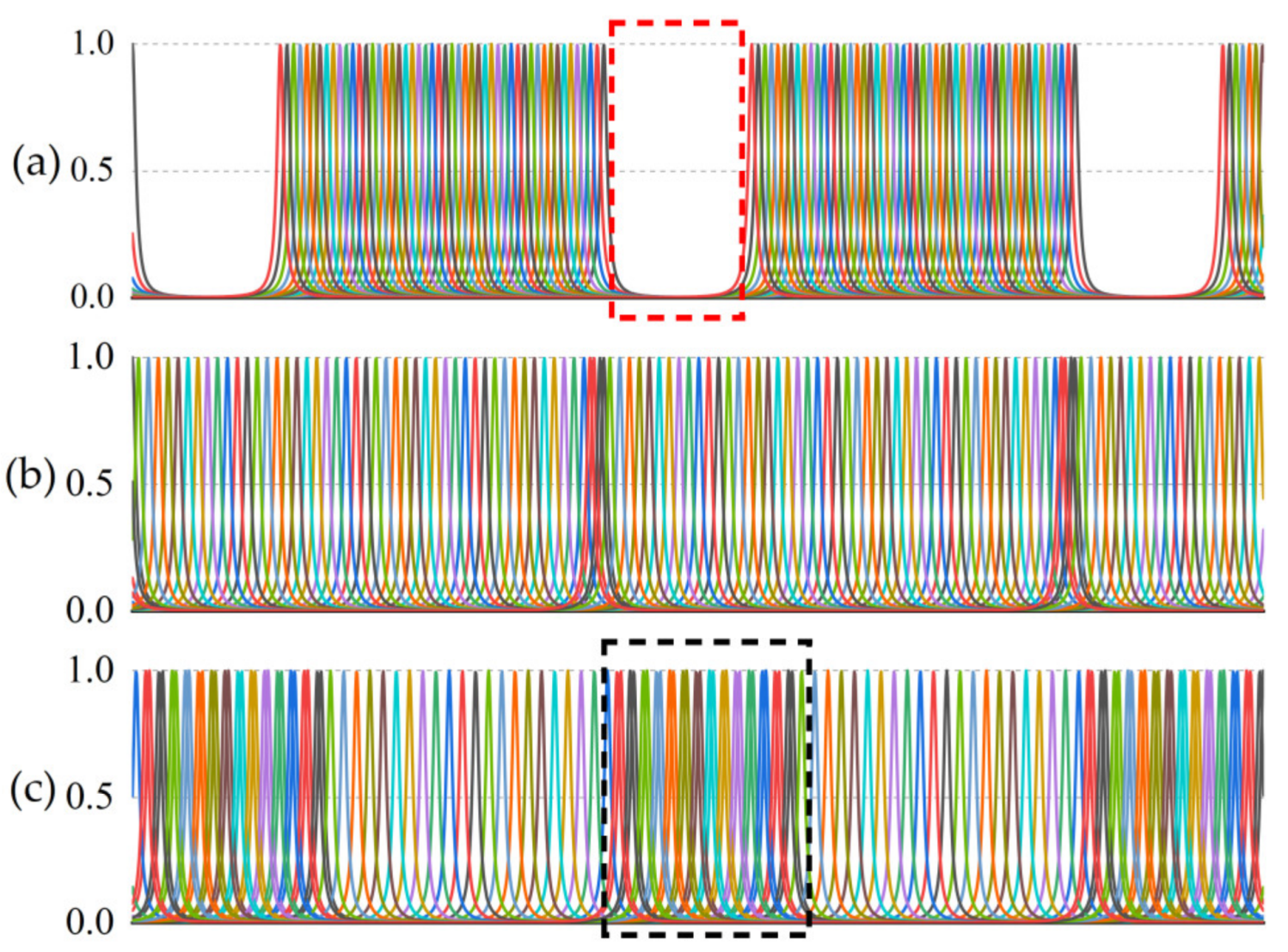 Applsci 13 01012 g015 Applsci 13 01012 g015