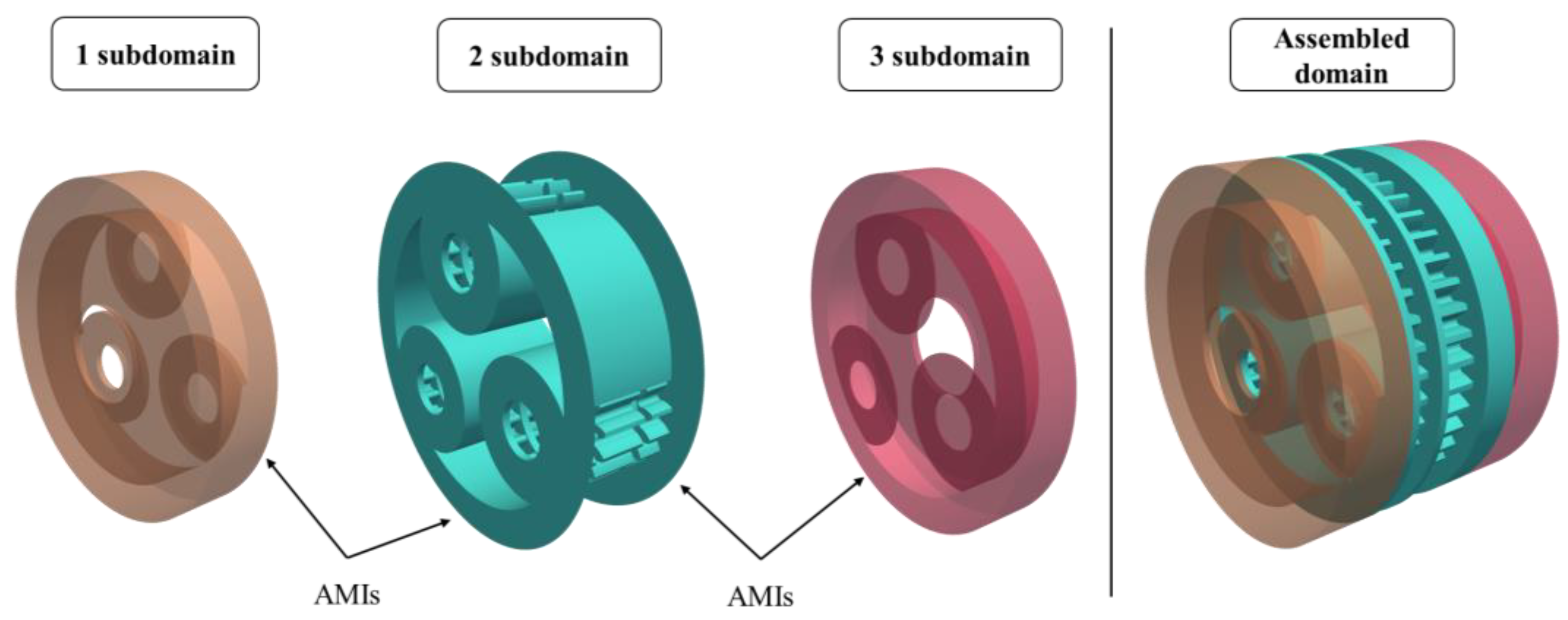 Applsci 13 01014 g002 Applsci 13 01014 g002