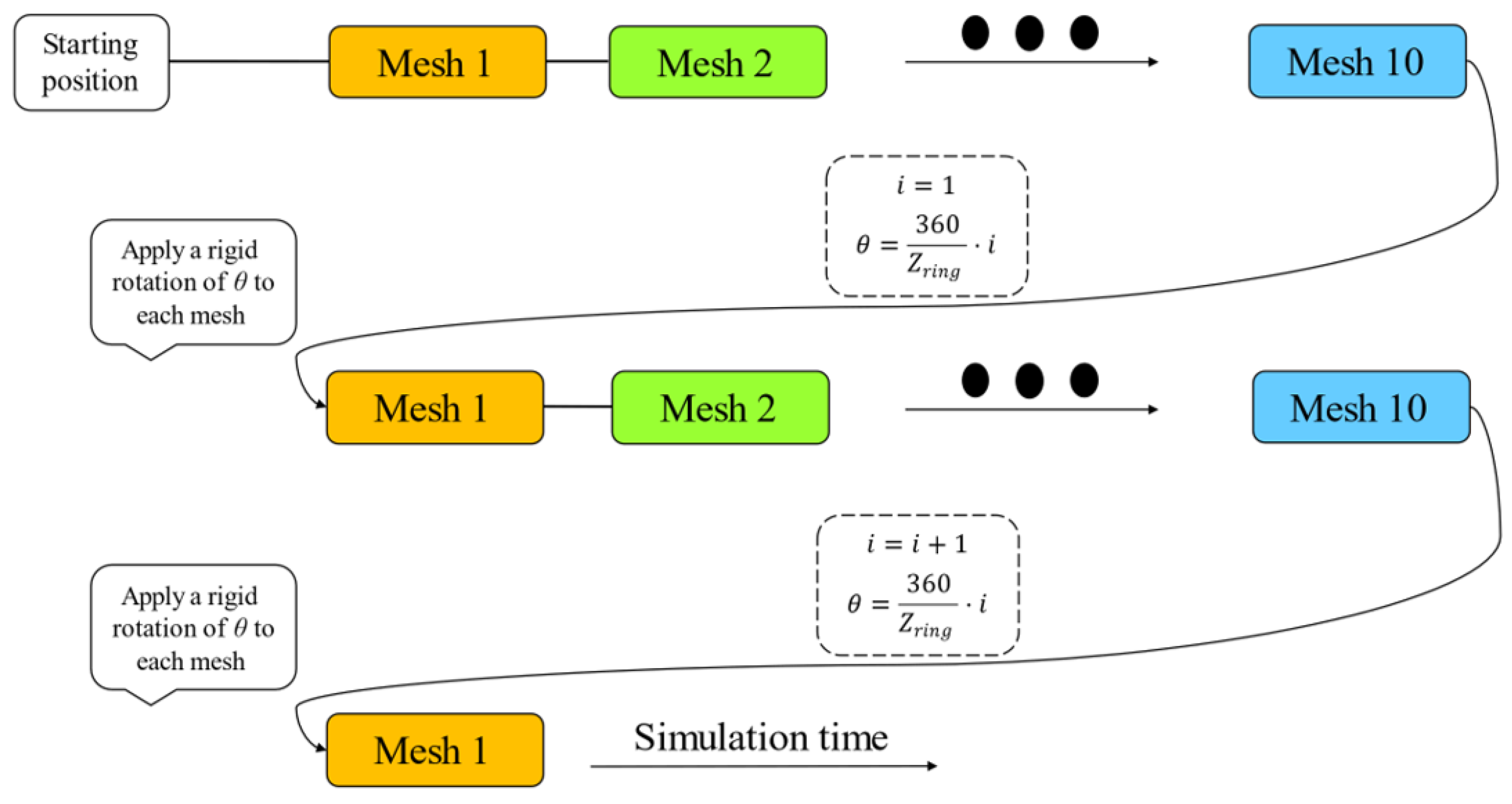 Applsci 13 01014 g004 Applsci 13 01014 g004